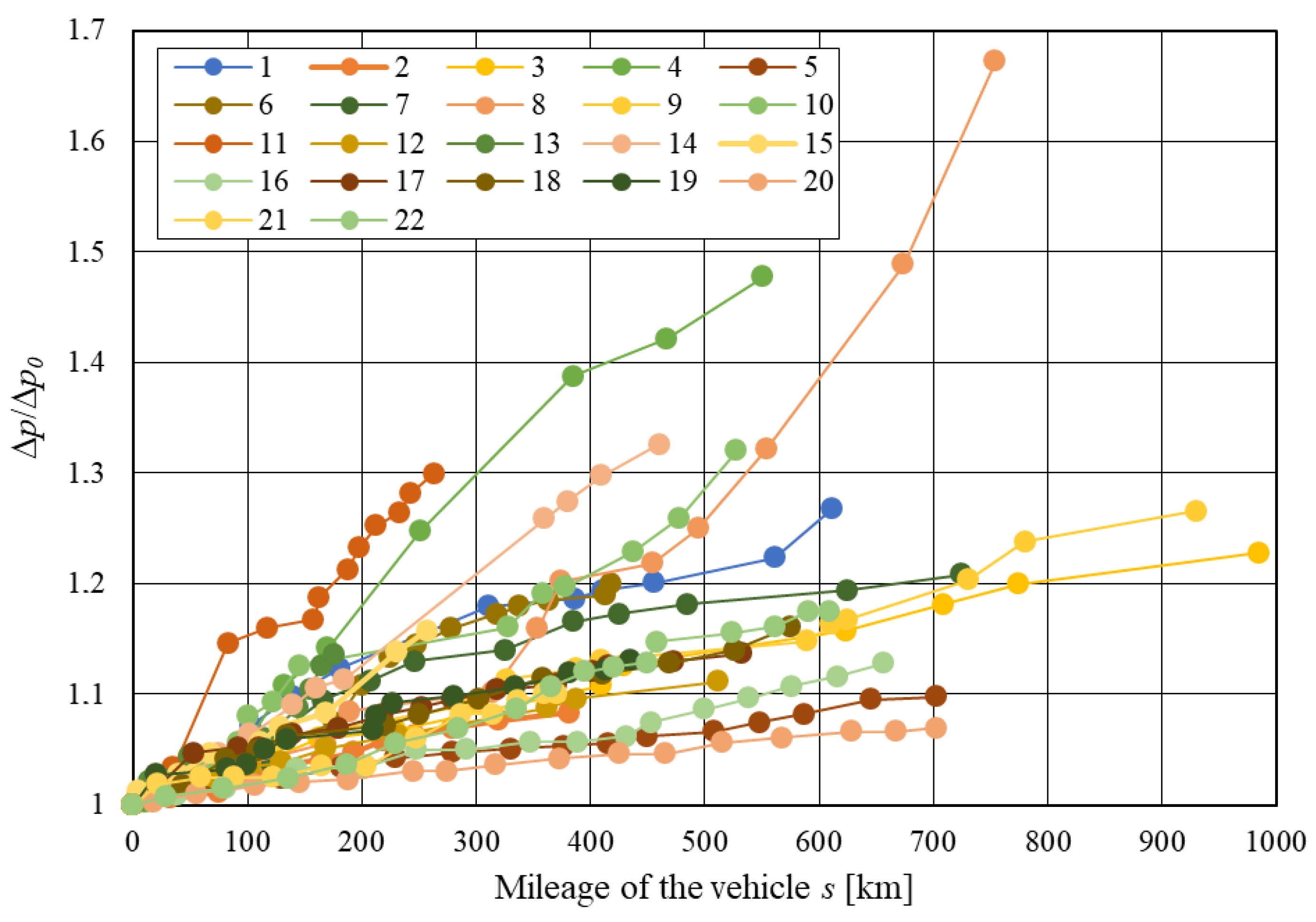 Separations 08 00071 g008