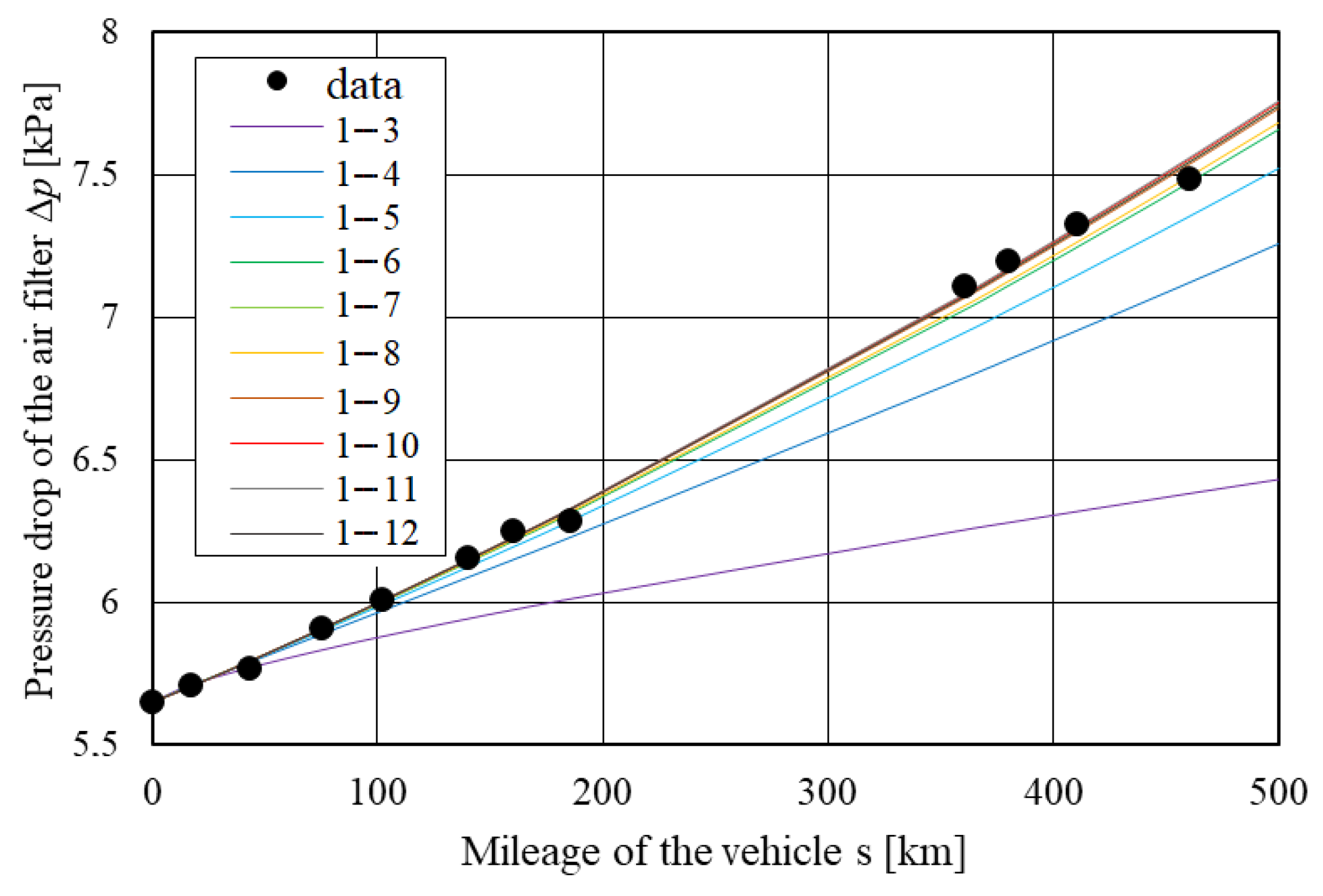 Separations 08 00071 g009