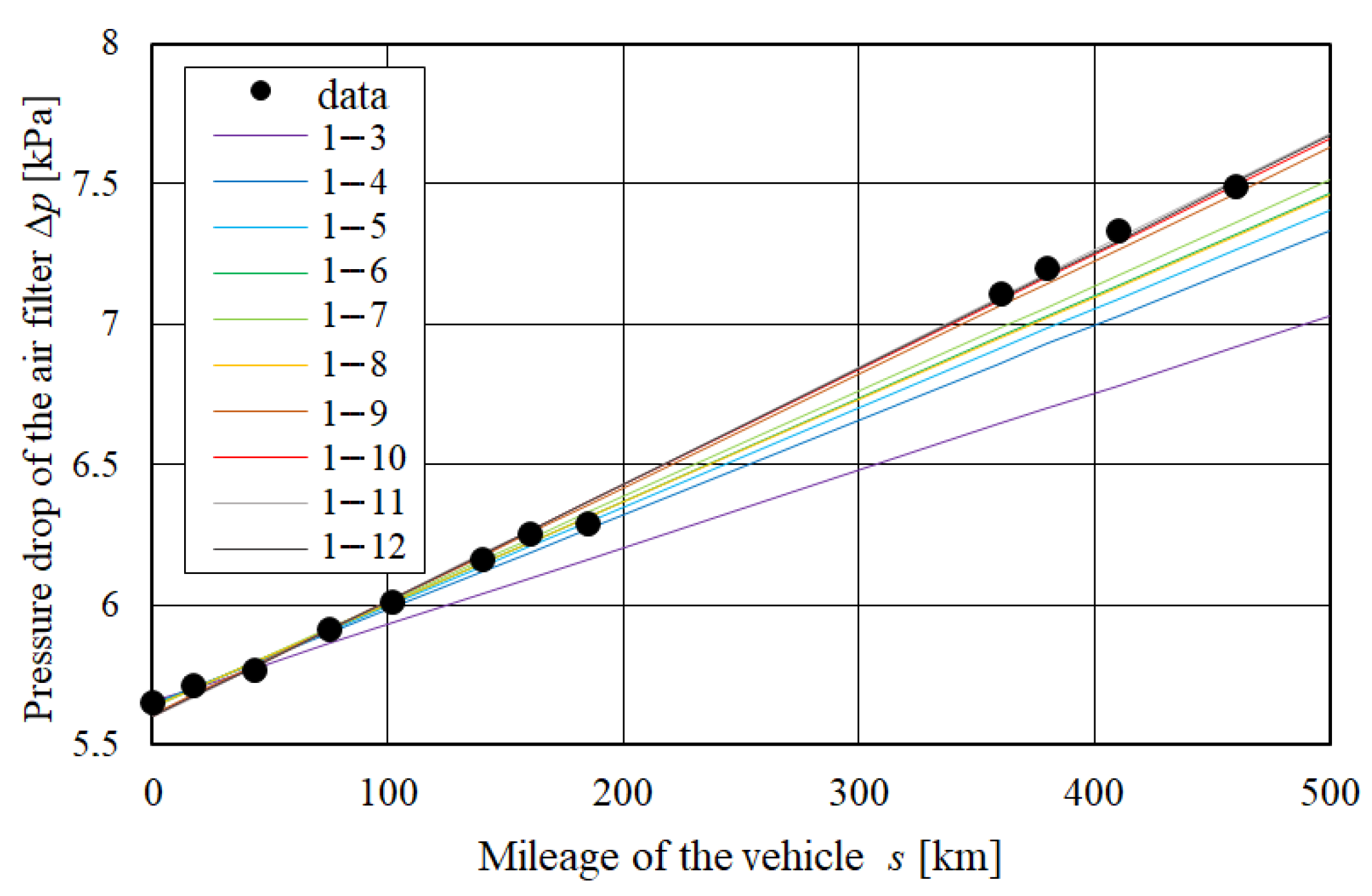 Separations 08 00071 g010