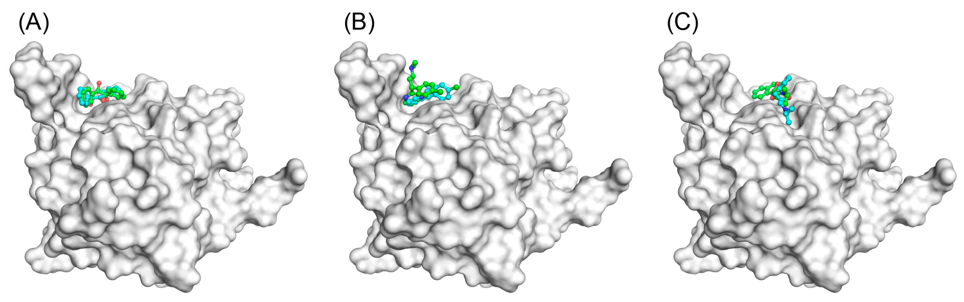 Separations 08 00073 g002