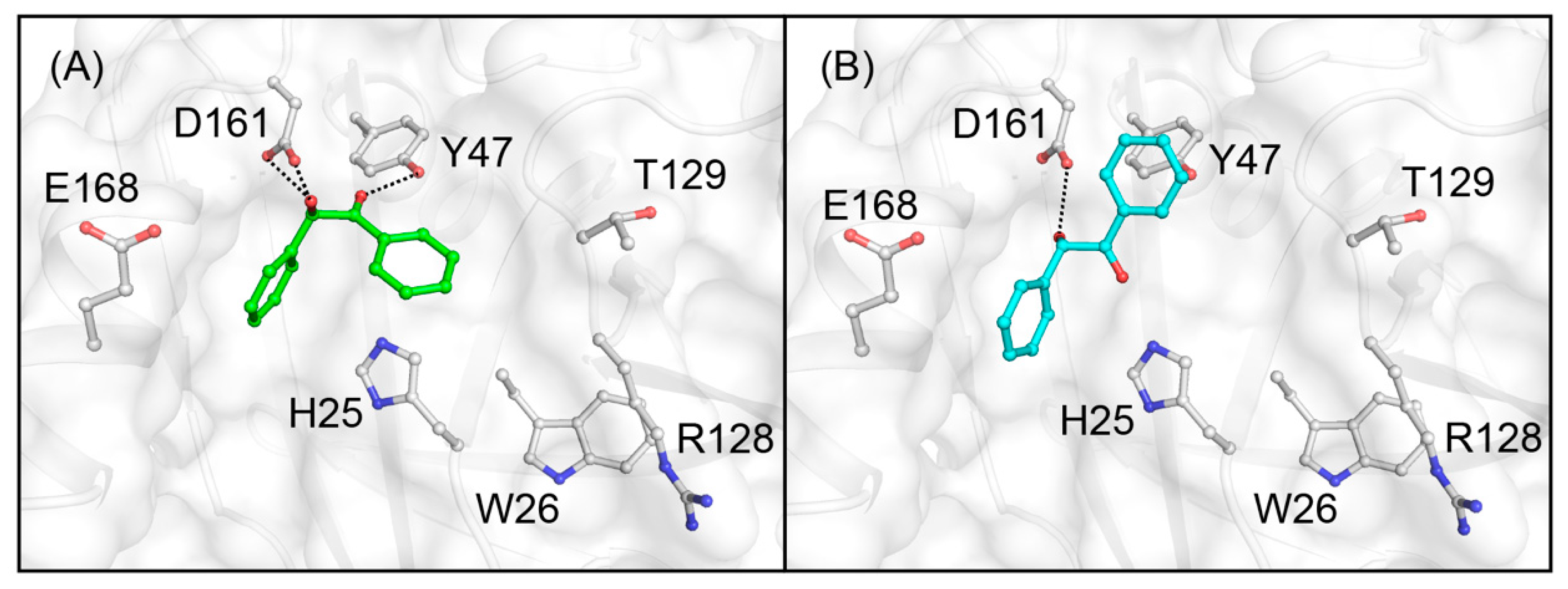Separations 08 00073 g003