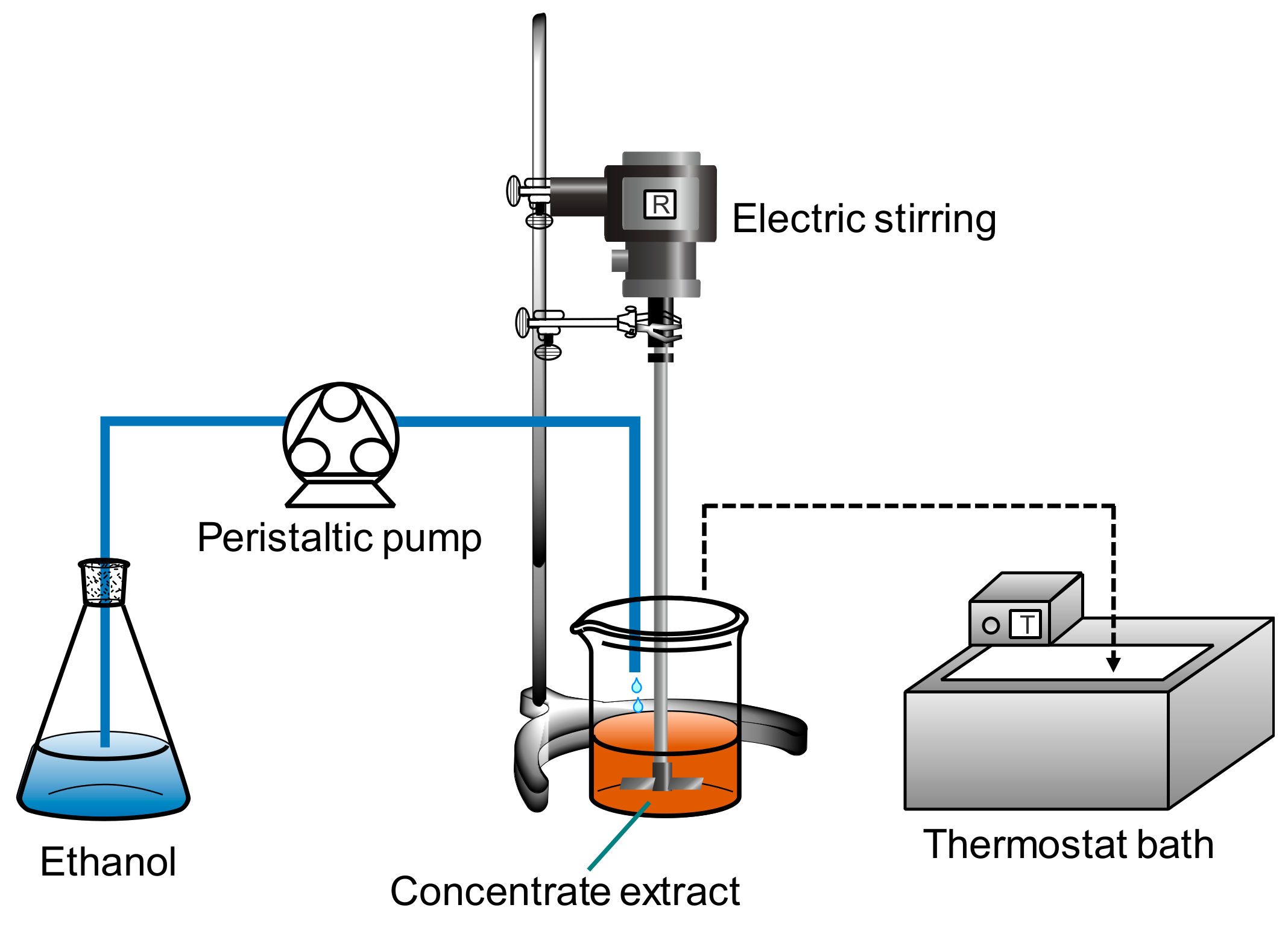 Separations 08 00074 g001