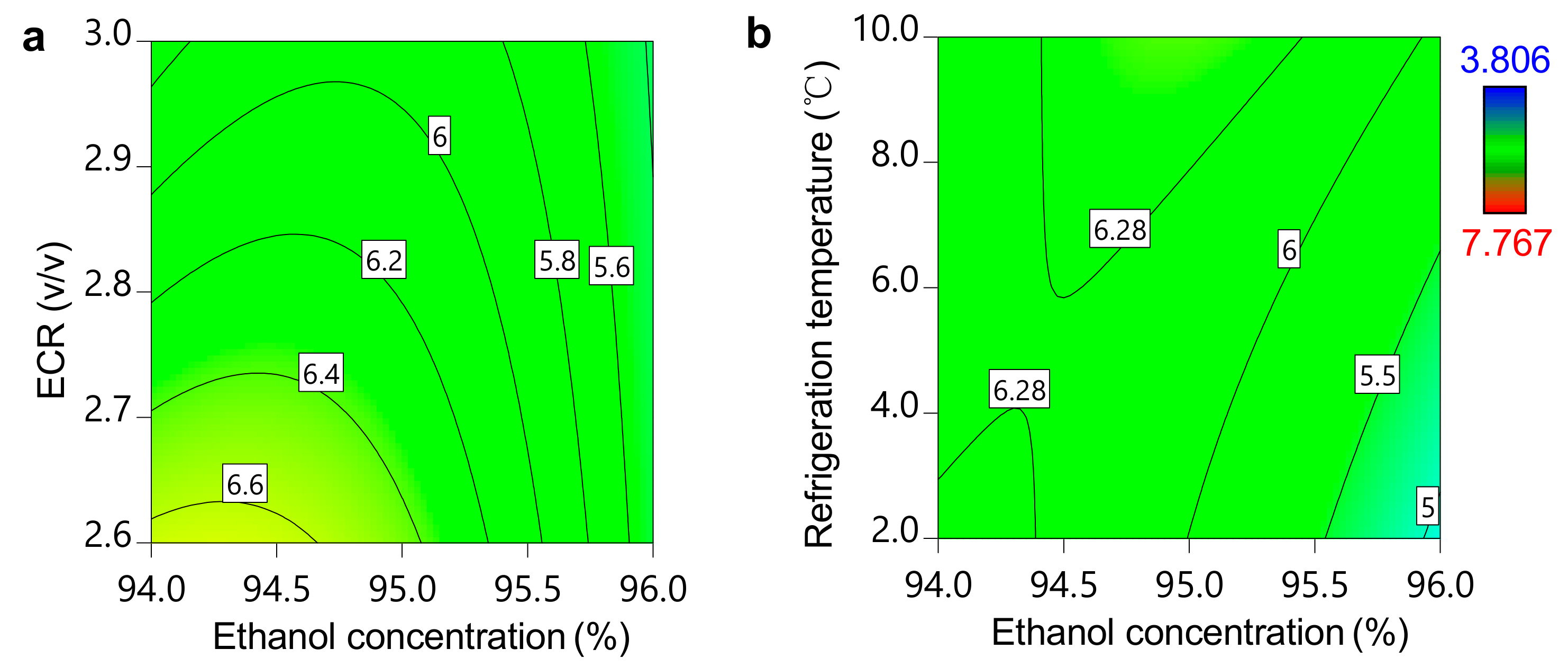Separations 08 00074 g005