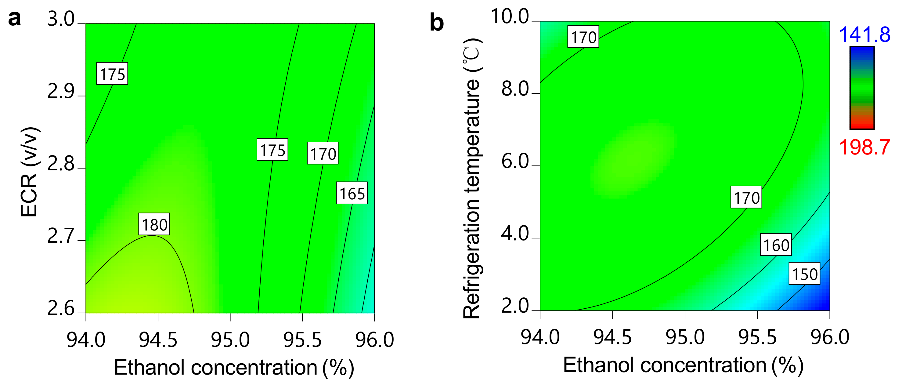 Separations 08 00074 g007