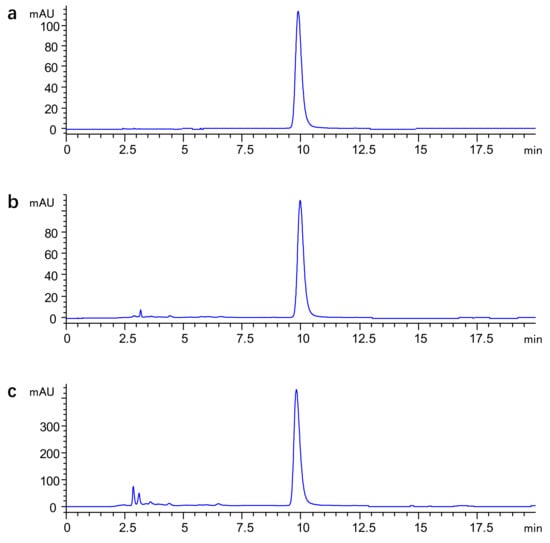 Separations 08 00074 g0a1