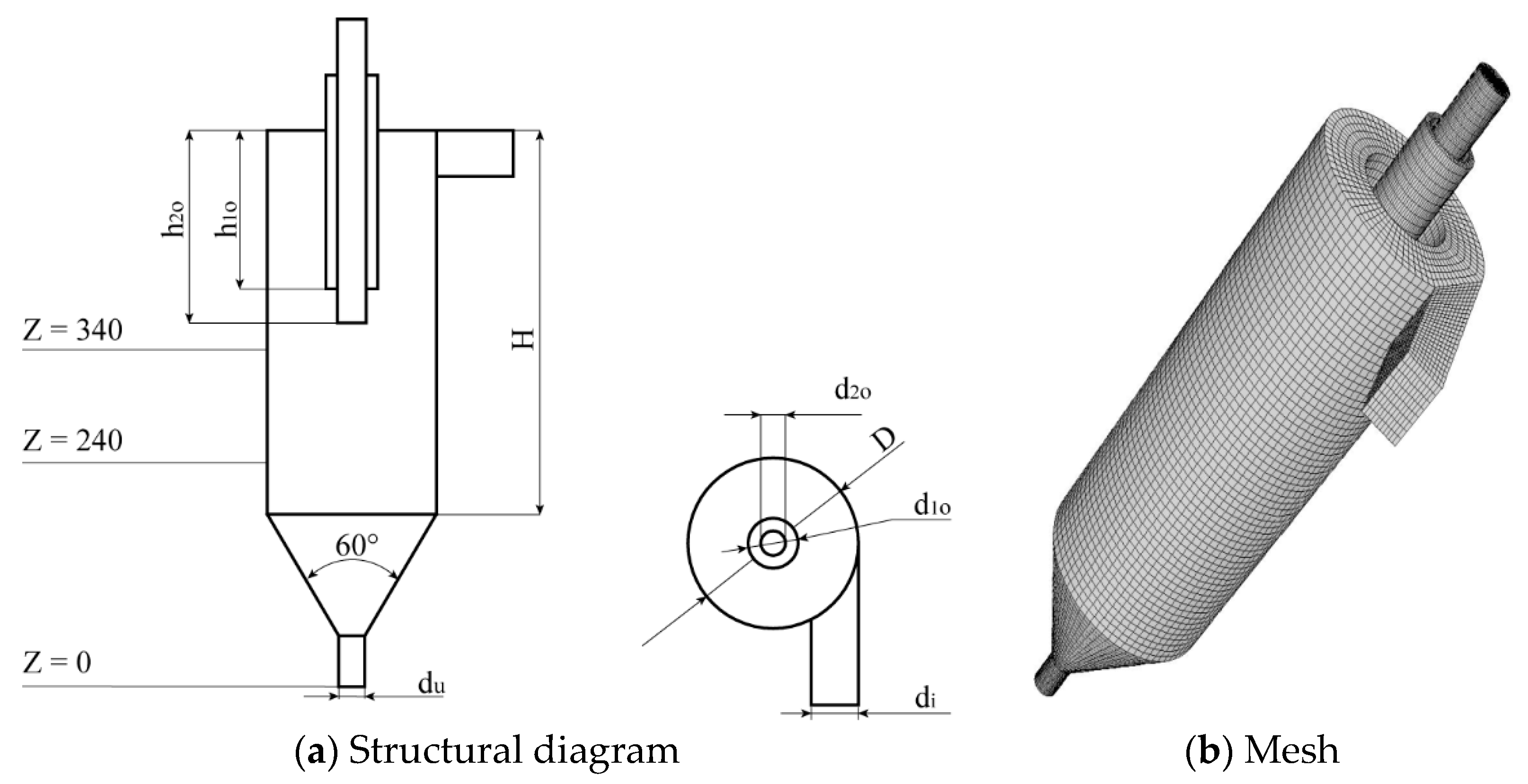 Separations 08 00079 g001