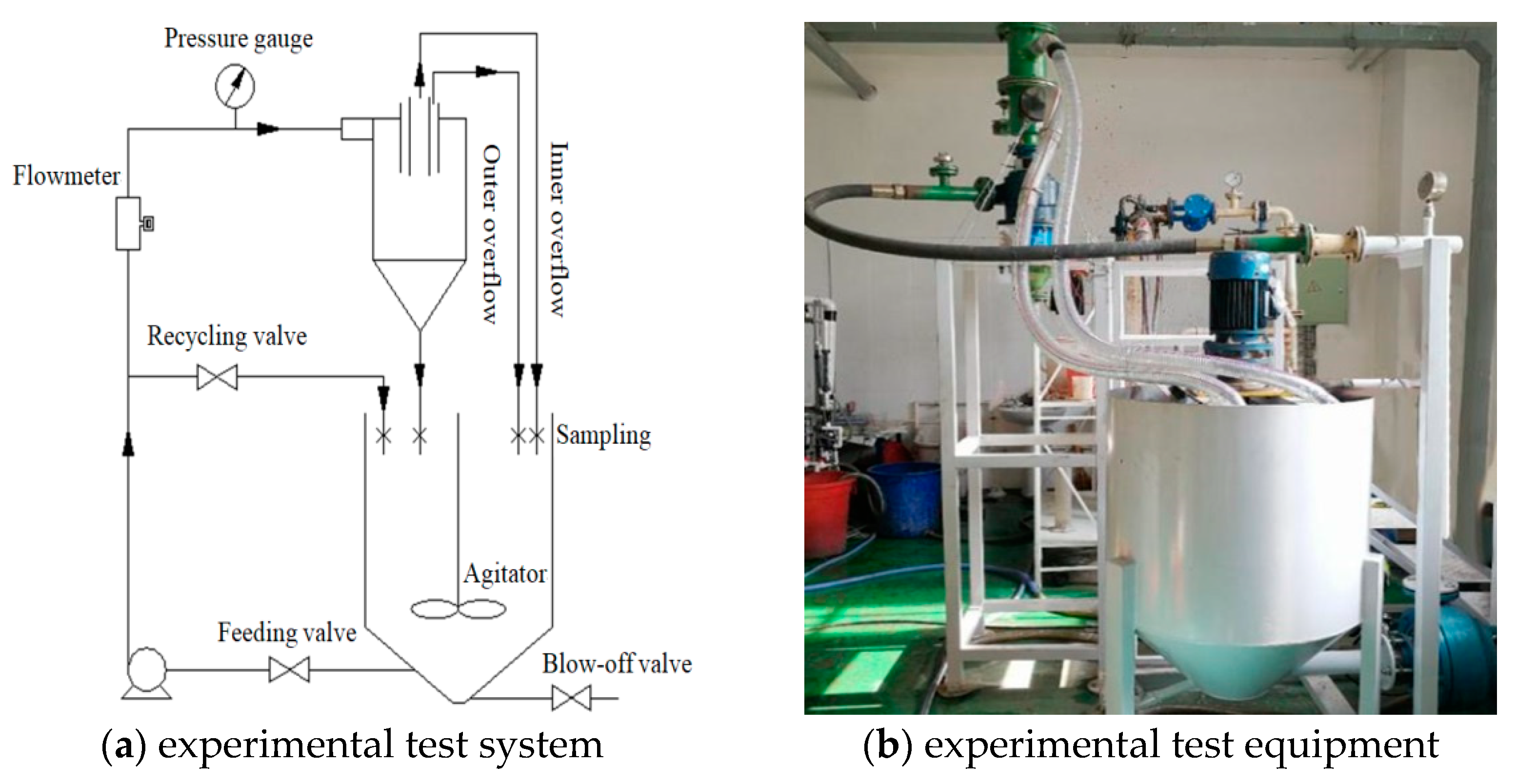 Separations 08 00079 g002