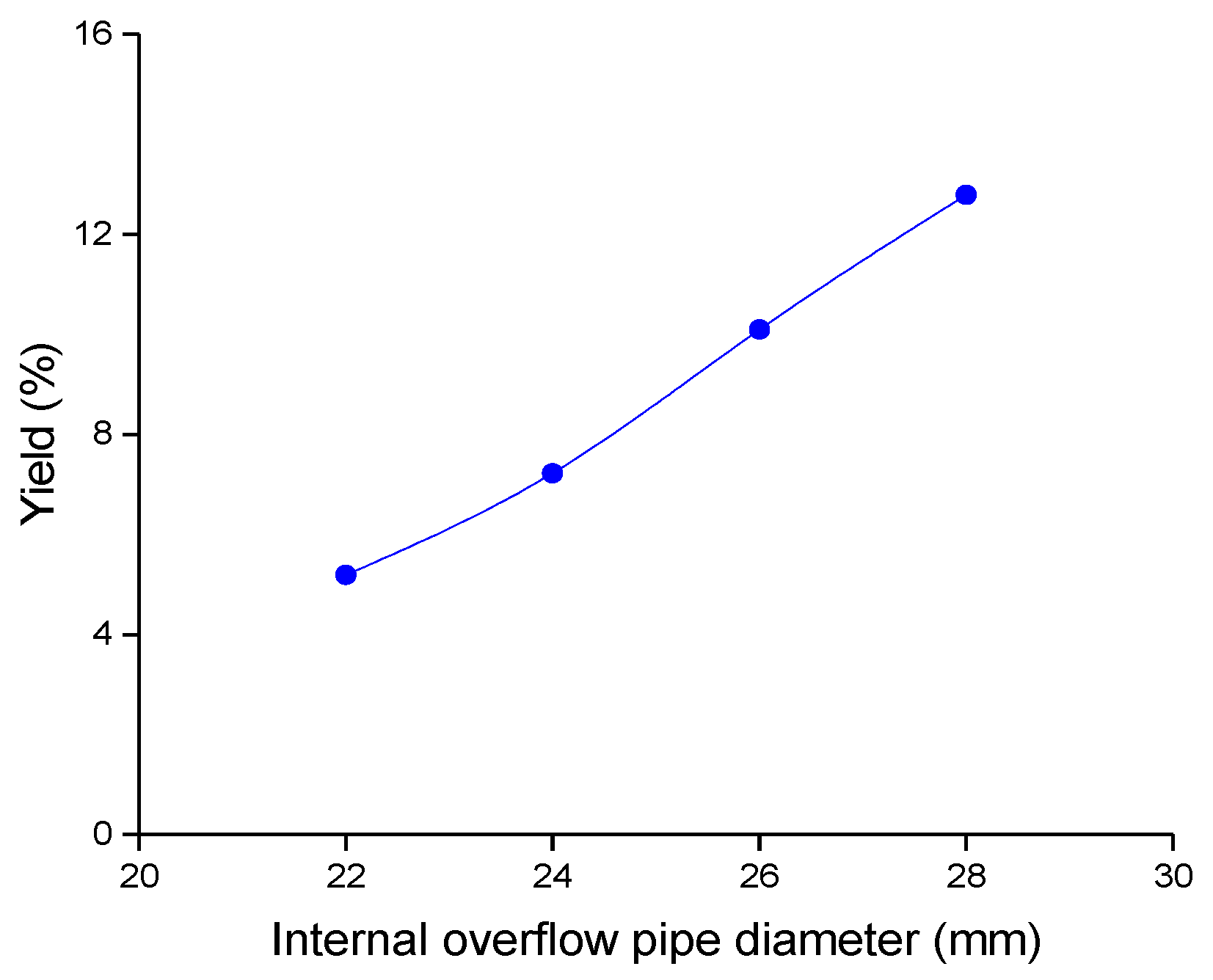 Separations 08 00079 g006