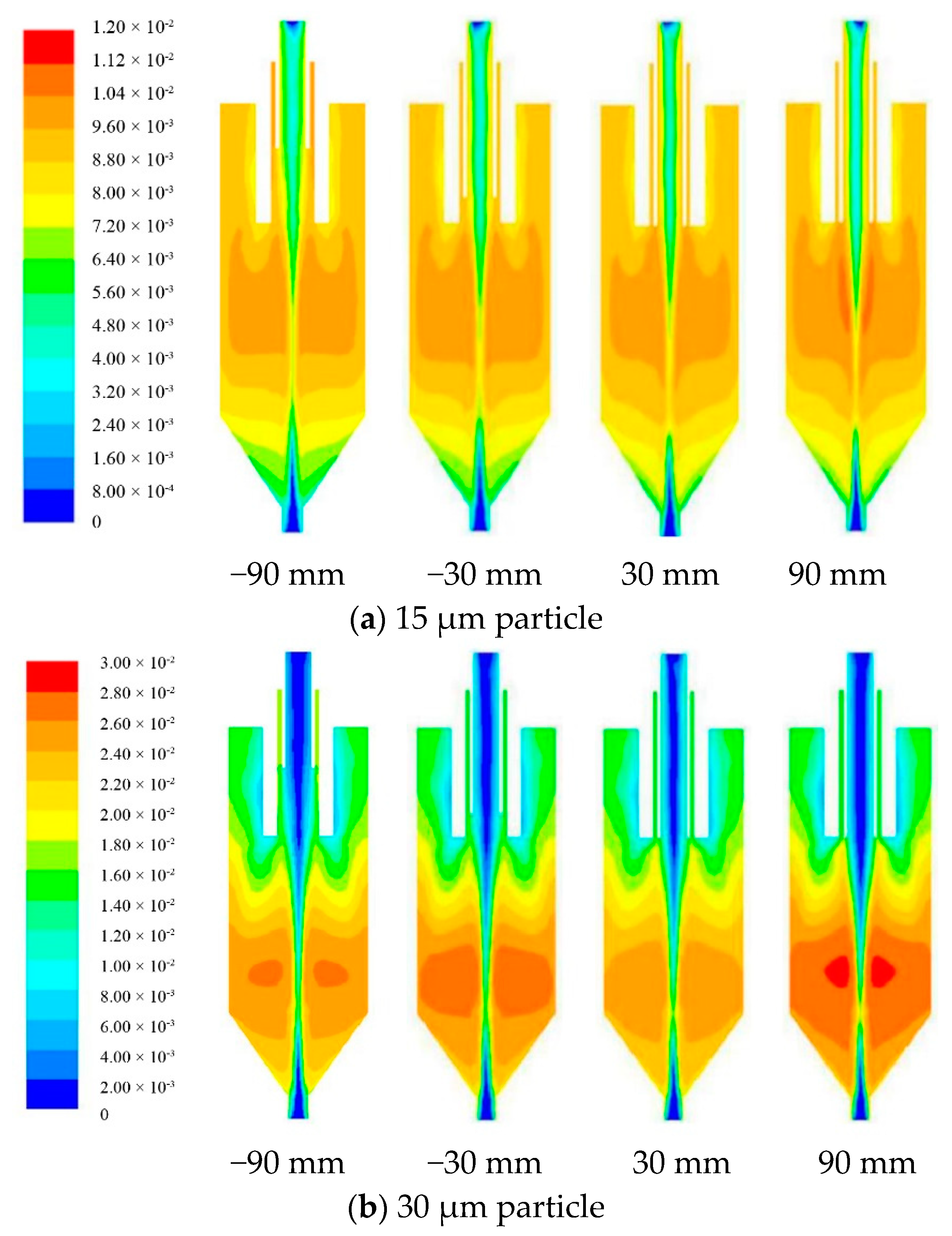 Separations 08 00079 g009