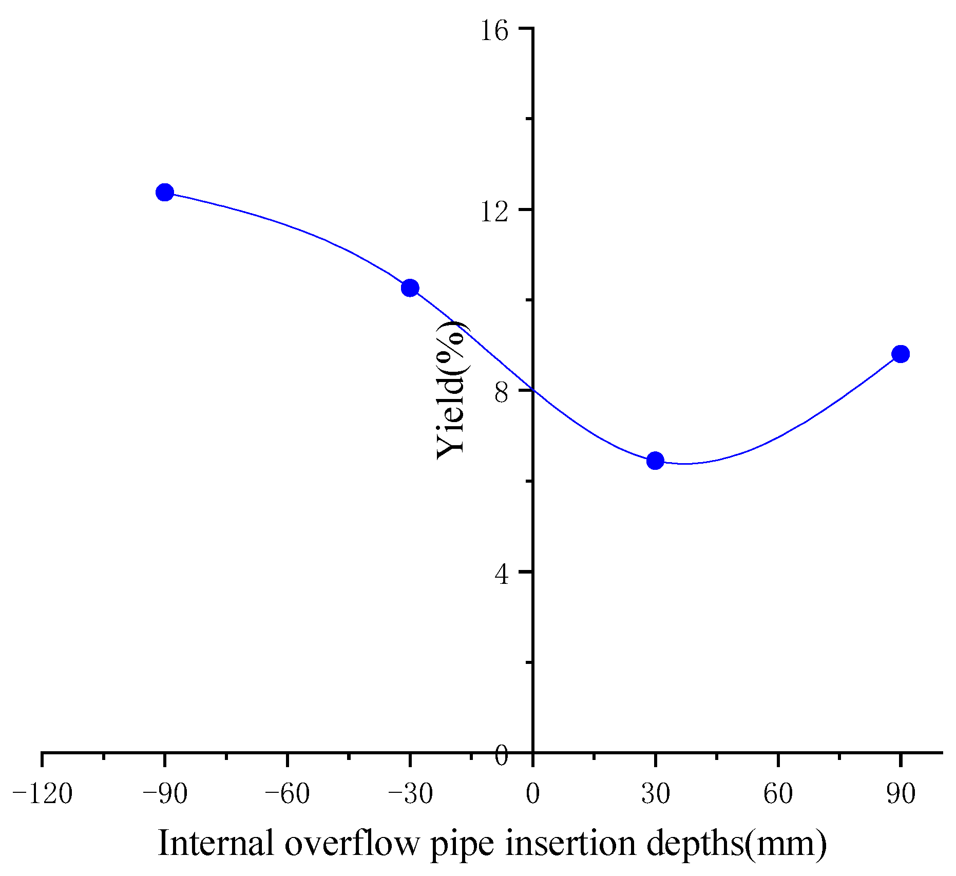 Separations 08 00079 g010