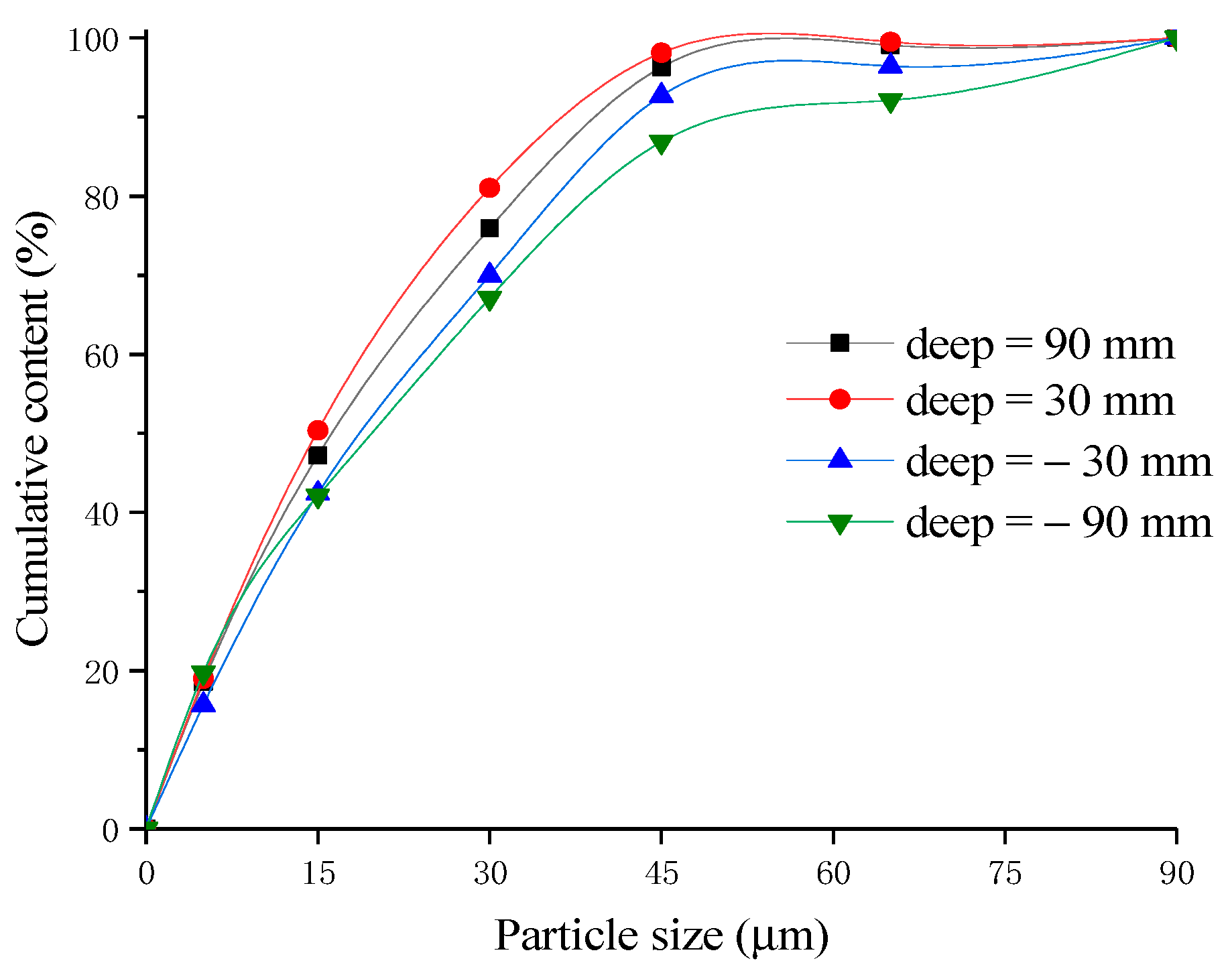 Separations 08 00079 g011
