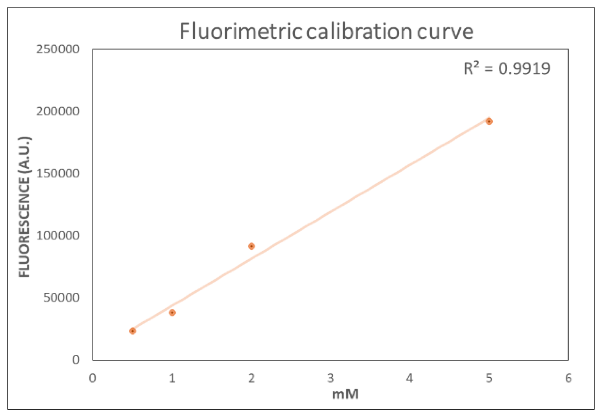 Separations 08 00083 g002