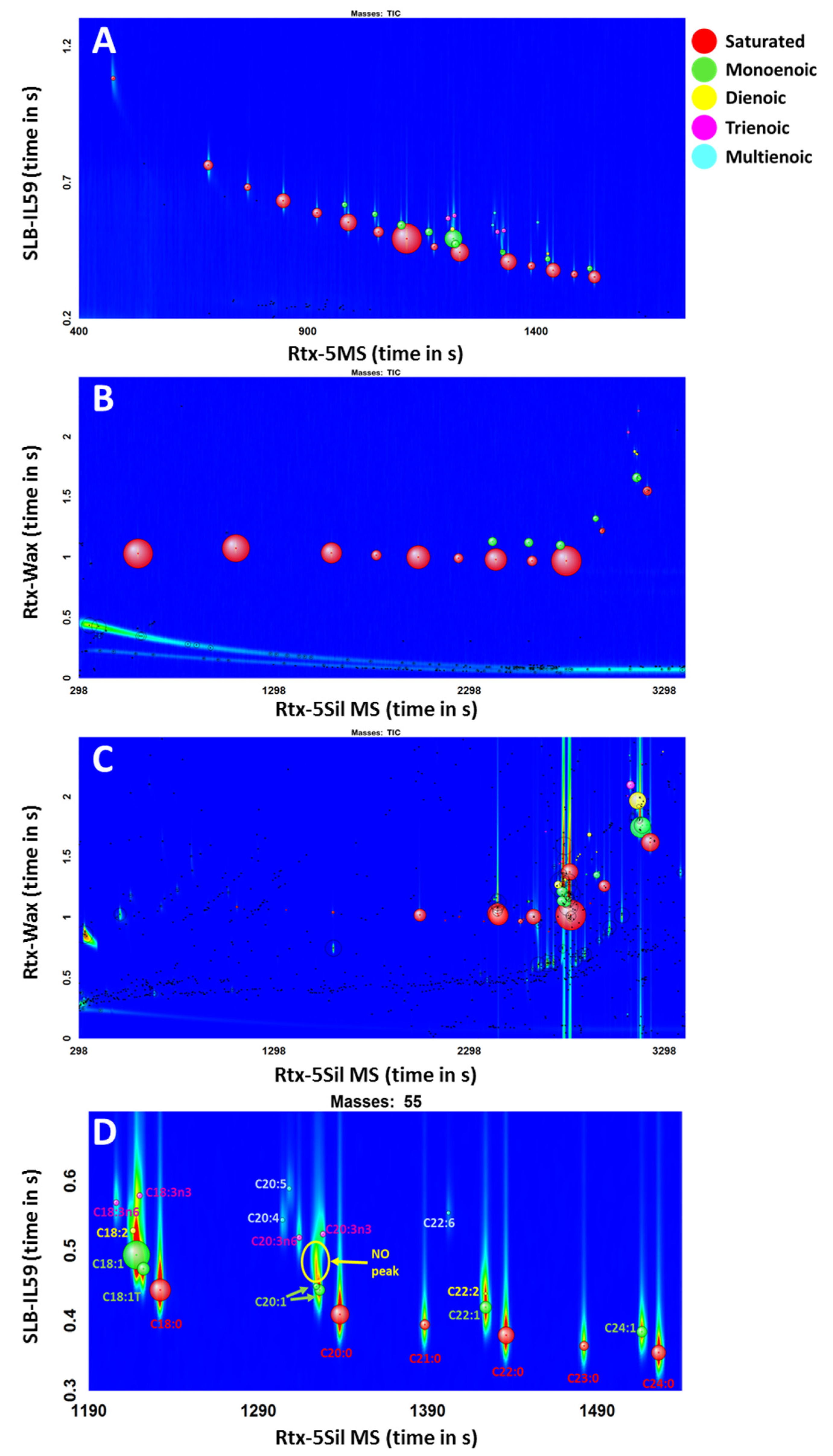 Separations 08 00084 g003