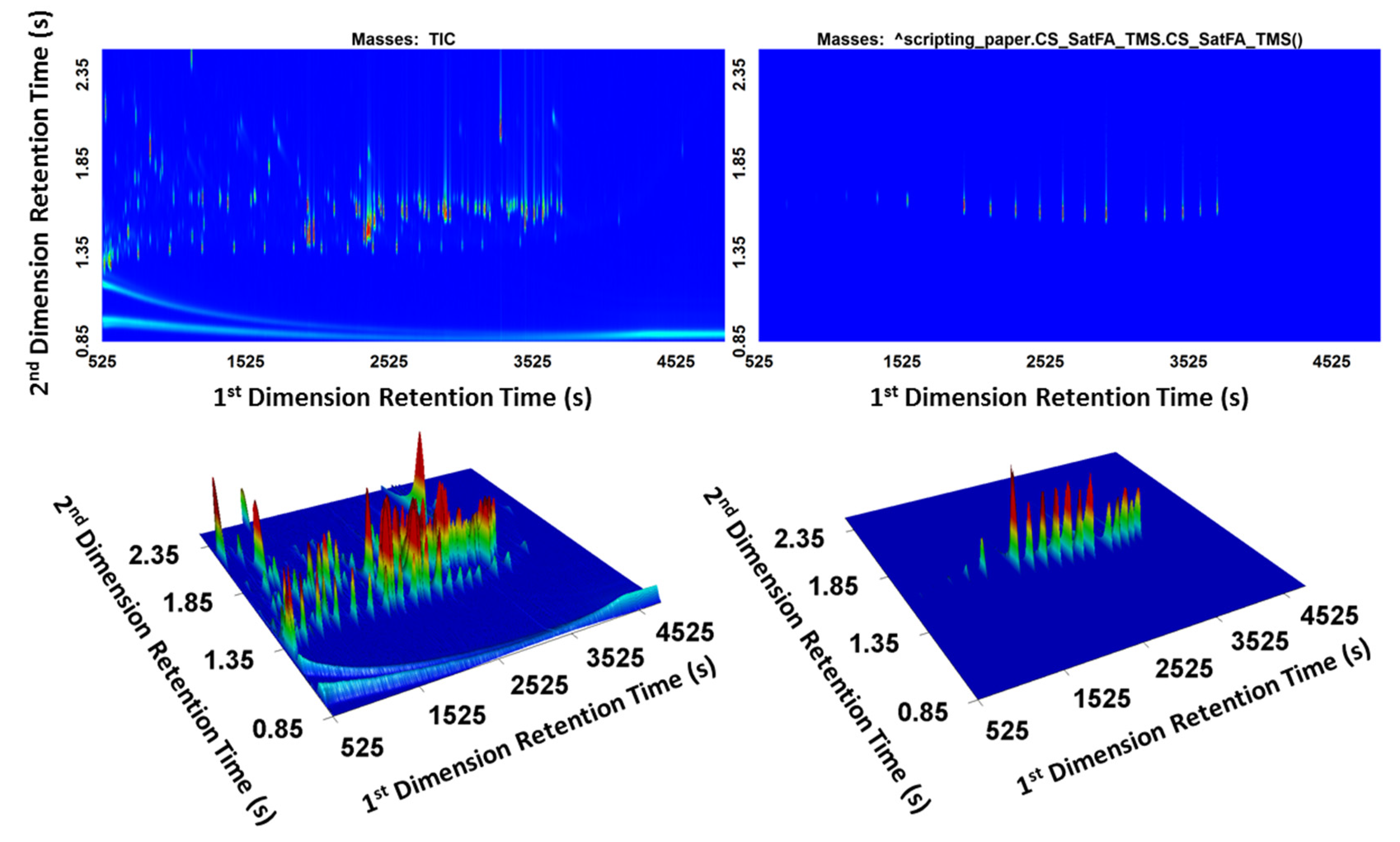 Separations 08 00084 g006