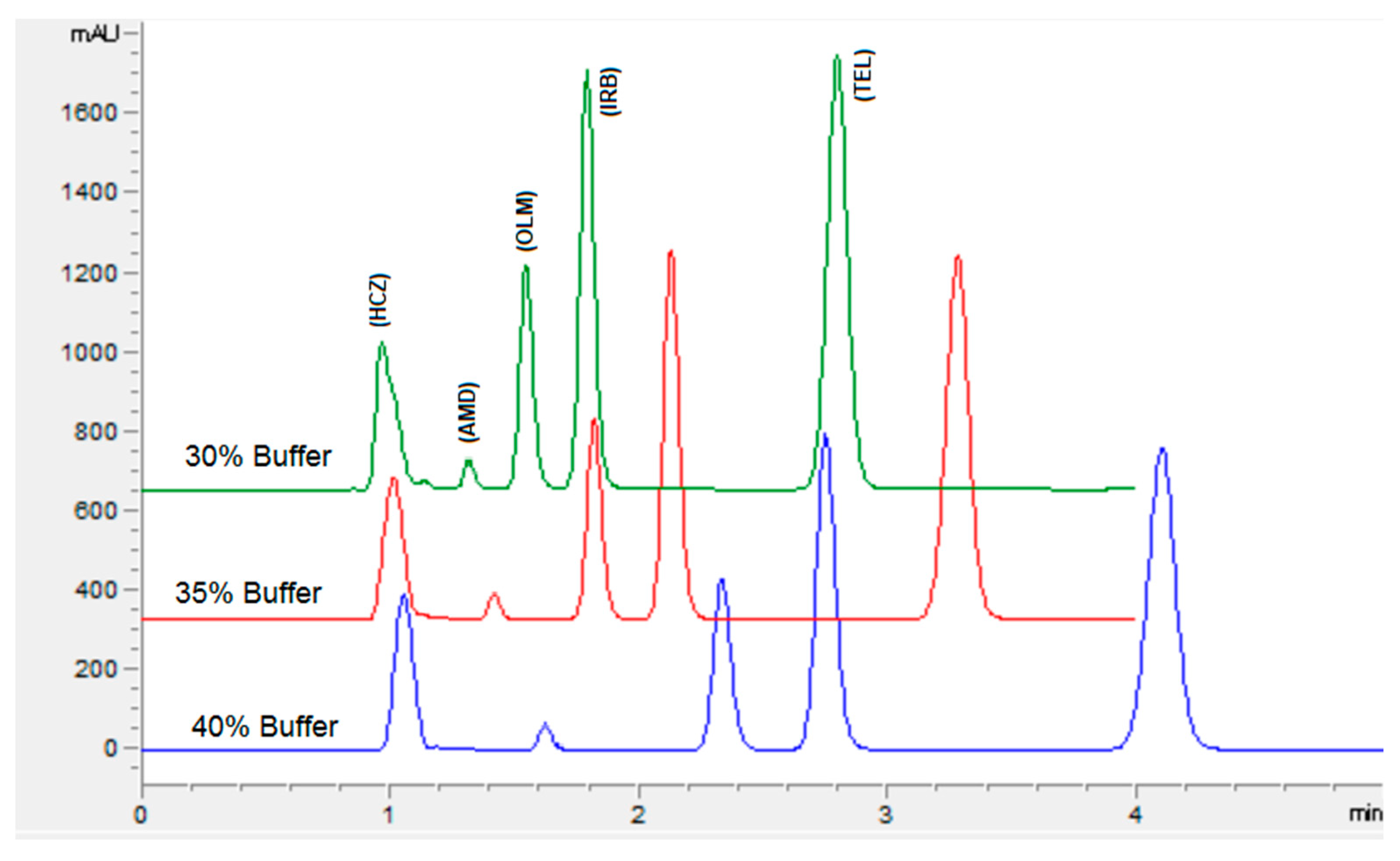 Separations 08 00086 g002