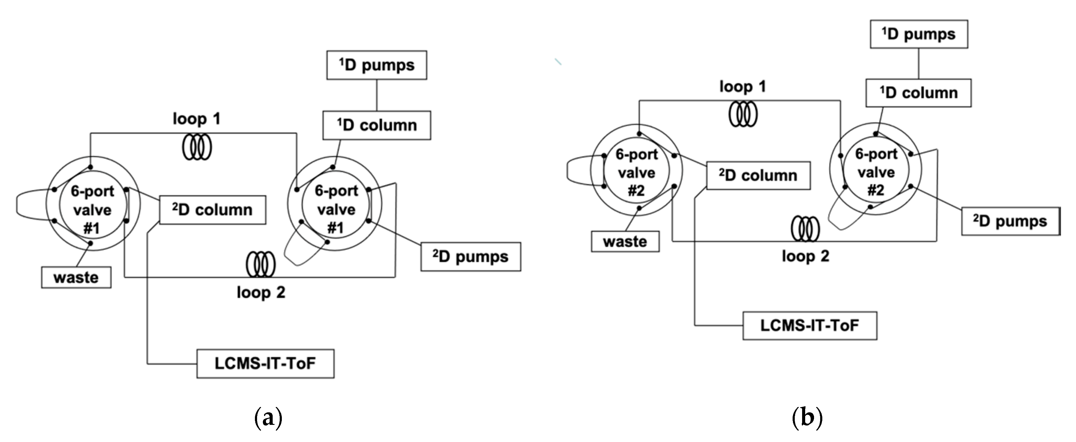 Separations 08 00088 g001