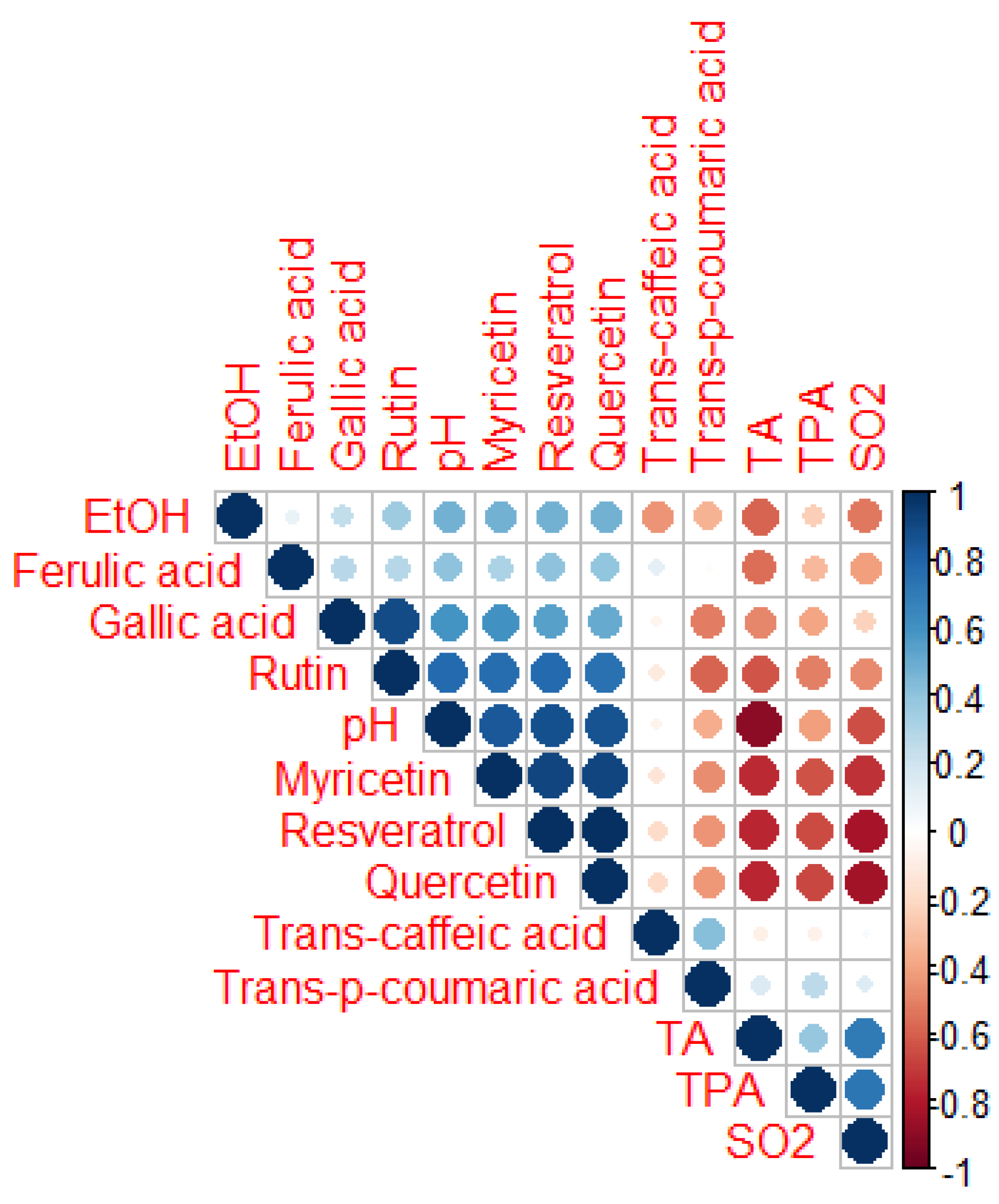 Separations 08 00089 g002