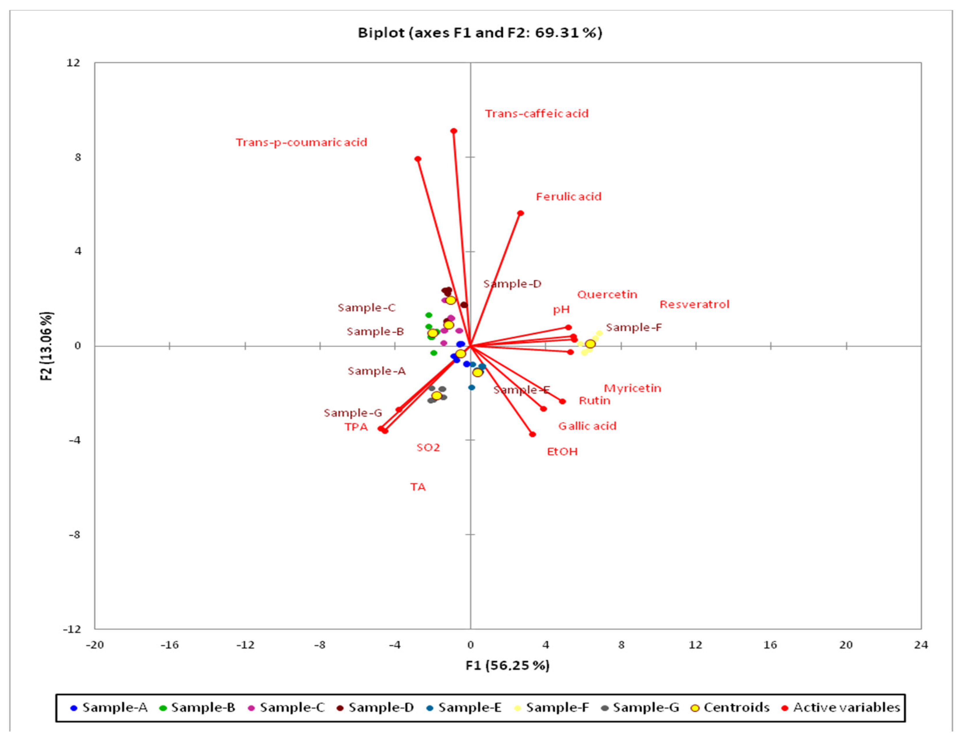 Separations 08 00089 g003