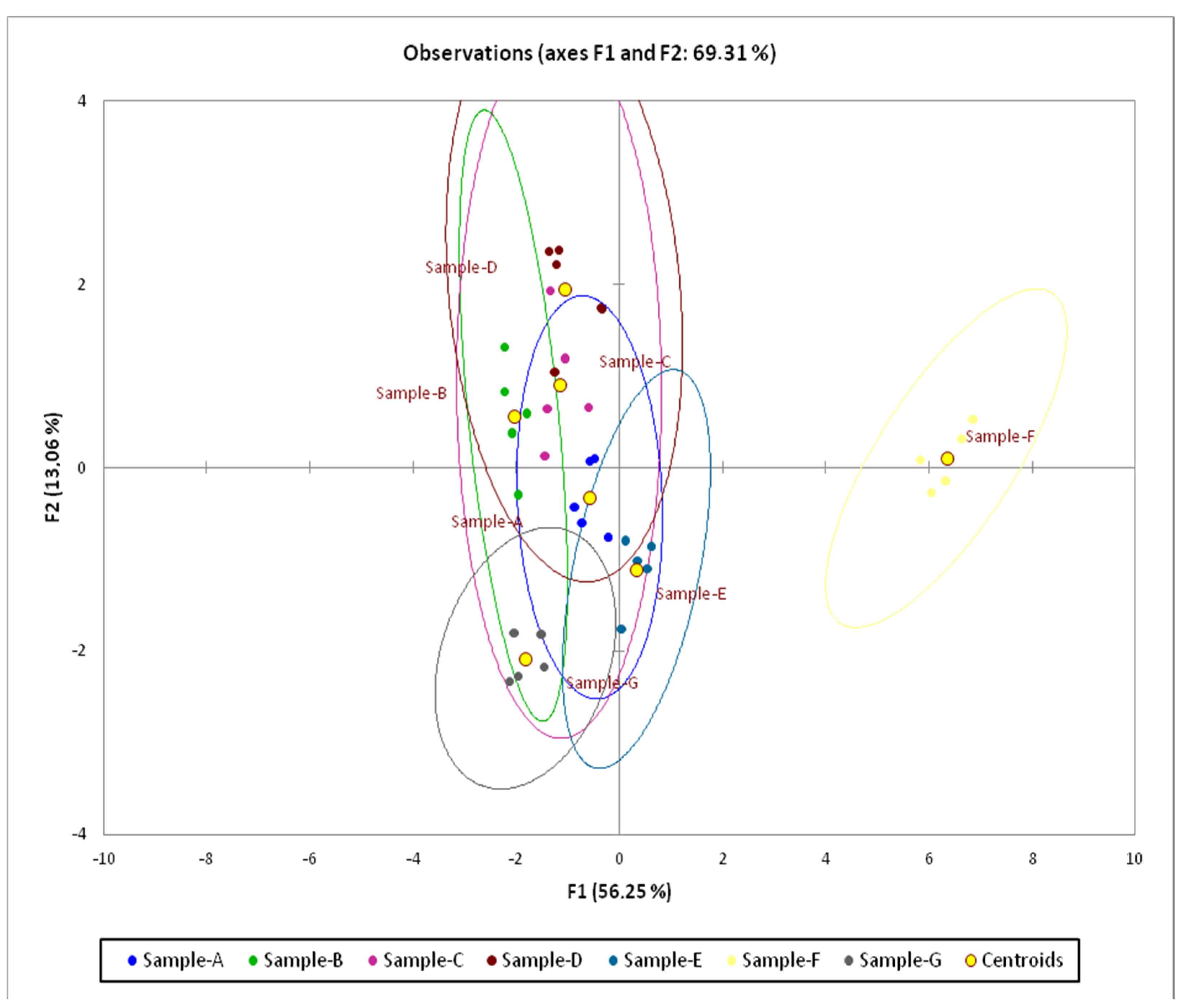 Separations 08 00089 g004