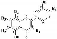 Separations 08 00090 i001