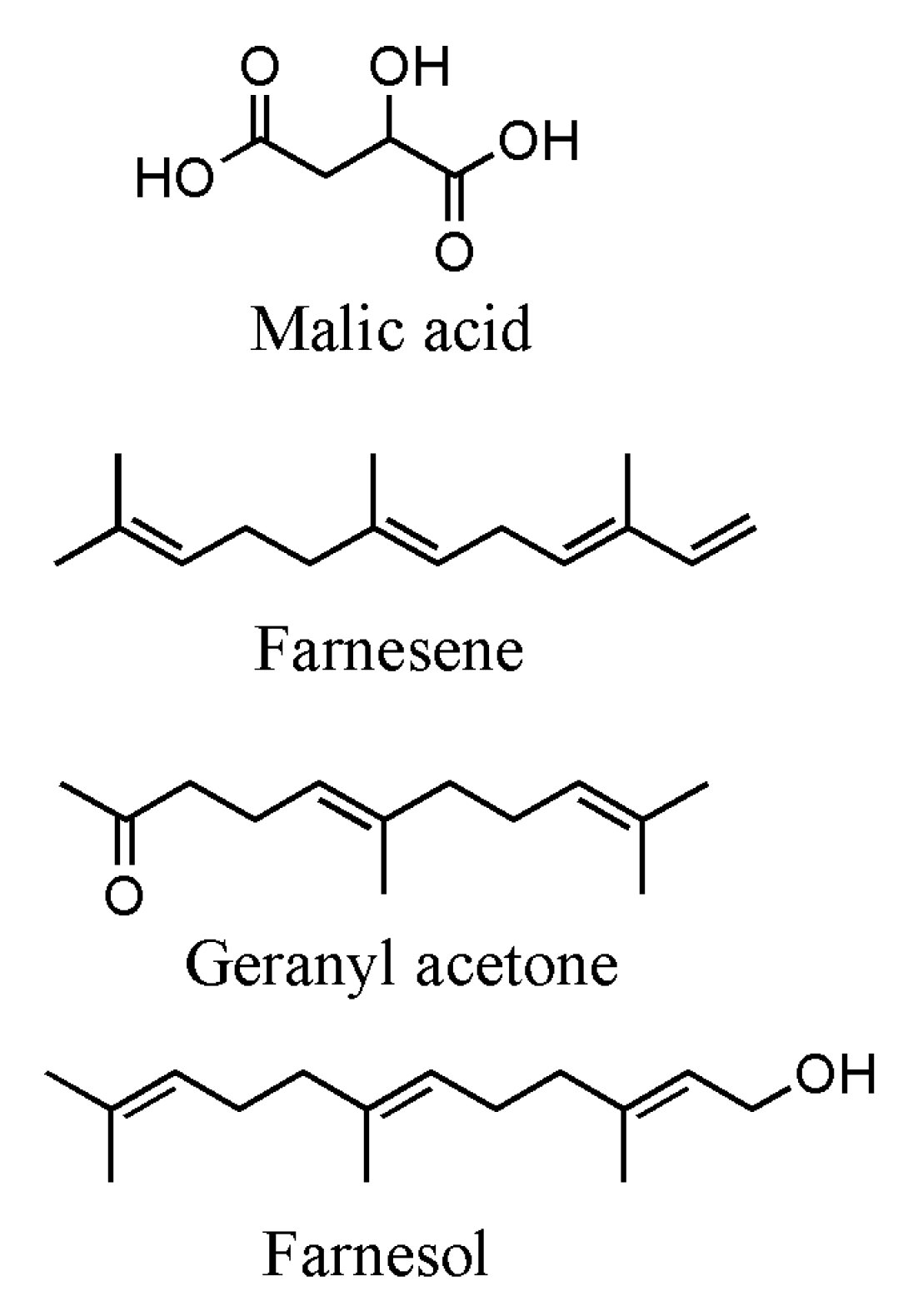 Separations 08 00091 g003