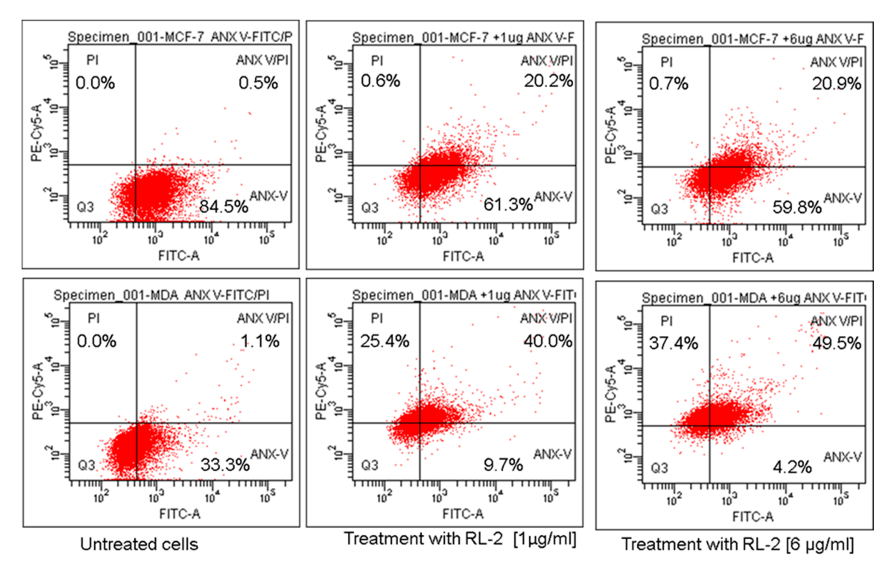 Separations 08 00092 g005