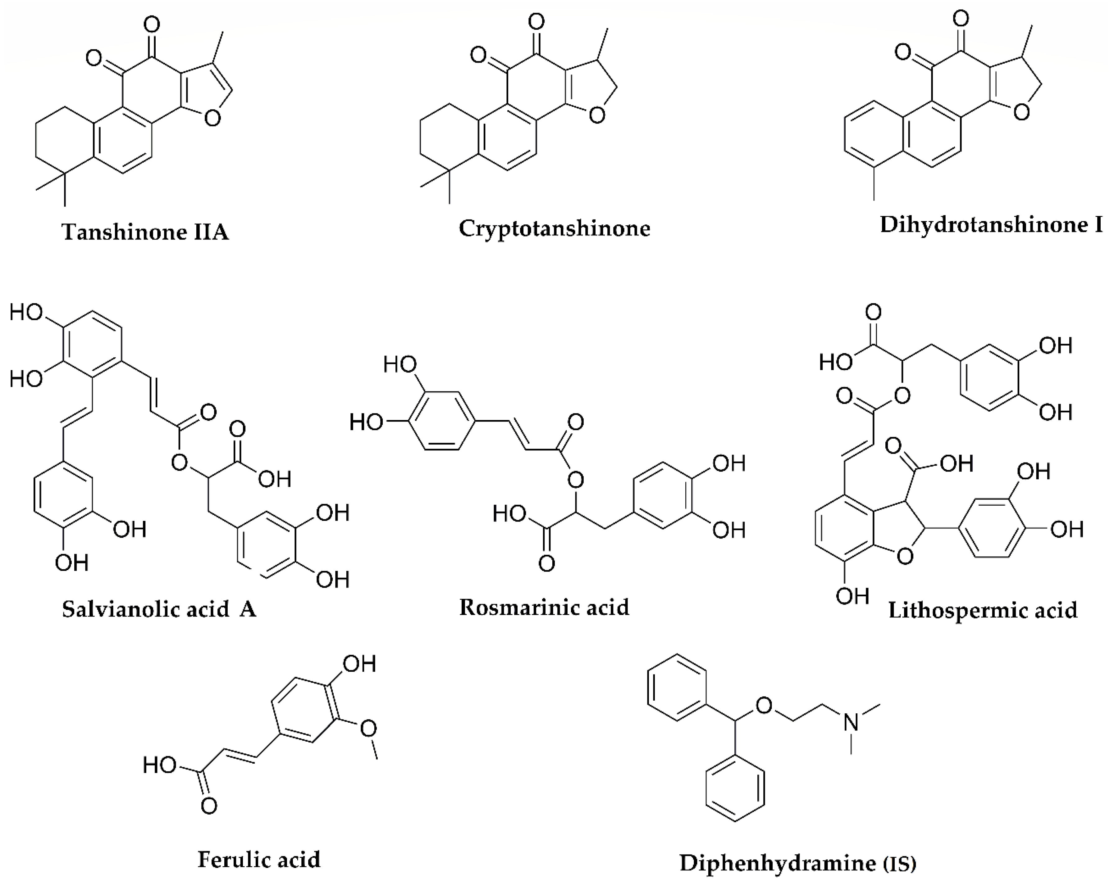 Separations 08 00093 g001