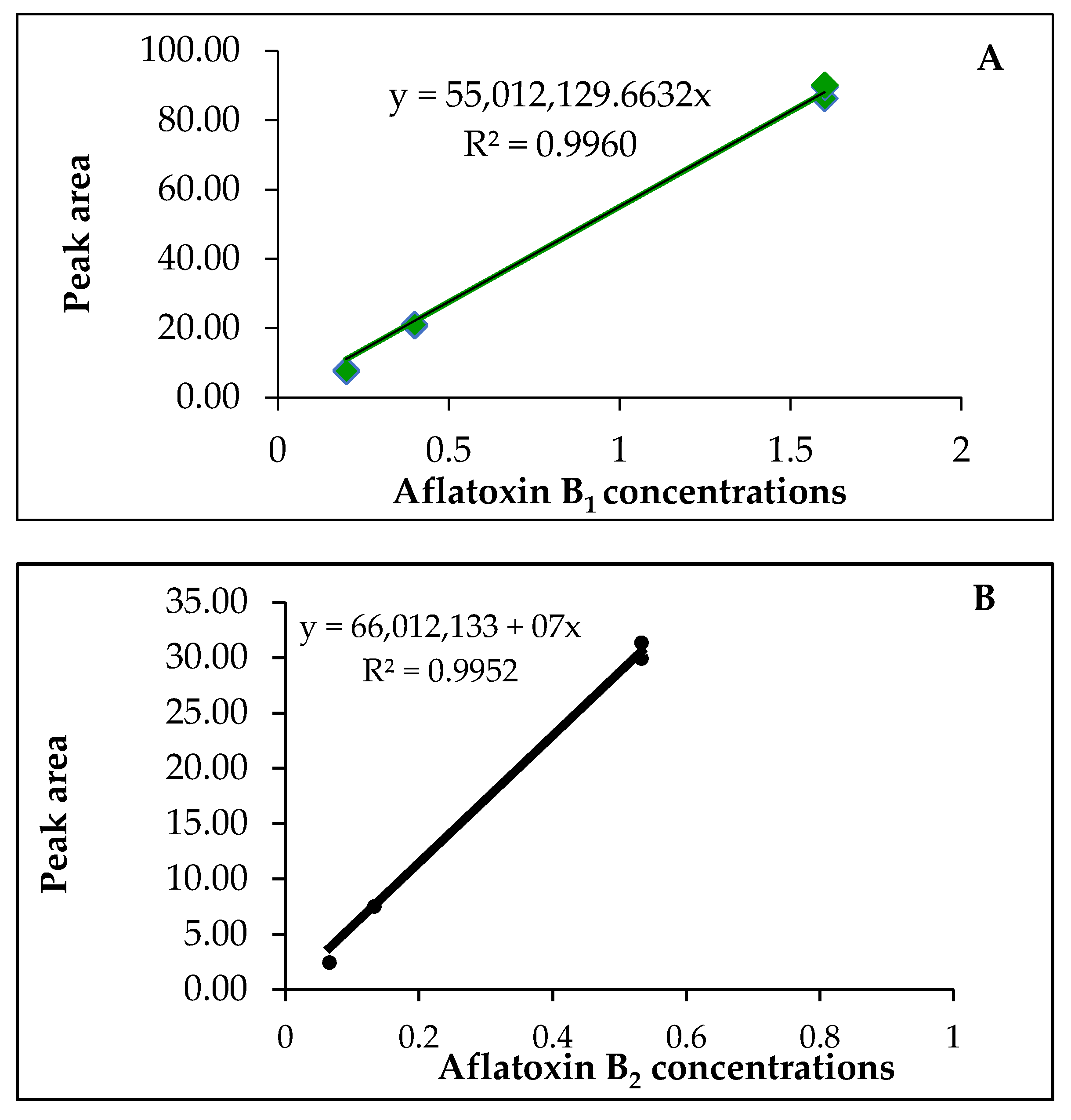 Separations 08 00098 g004