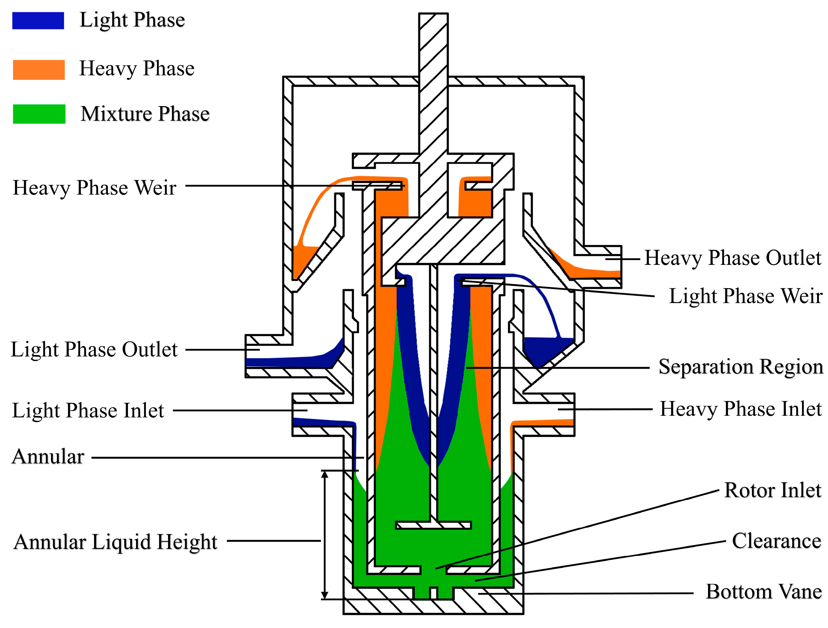 Separations 08 00102 g001