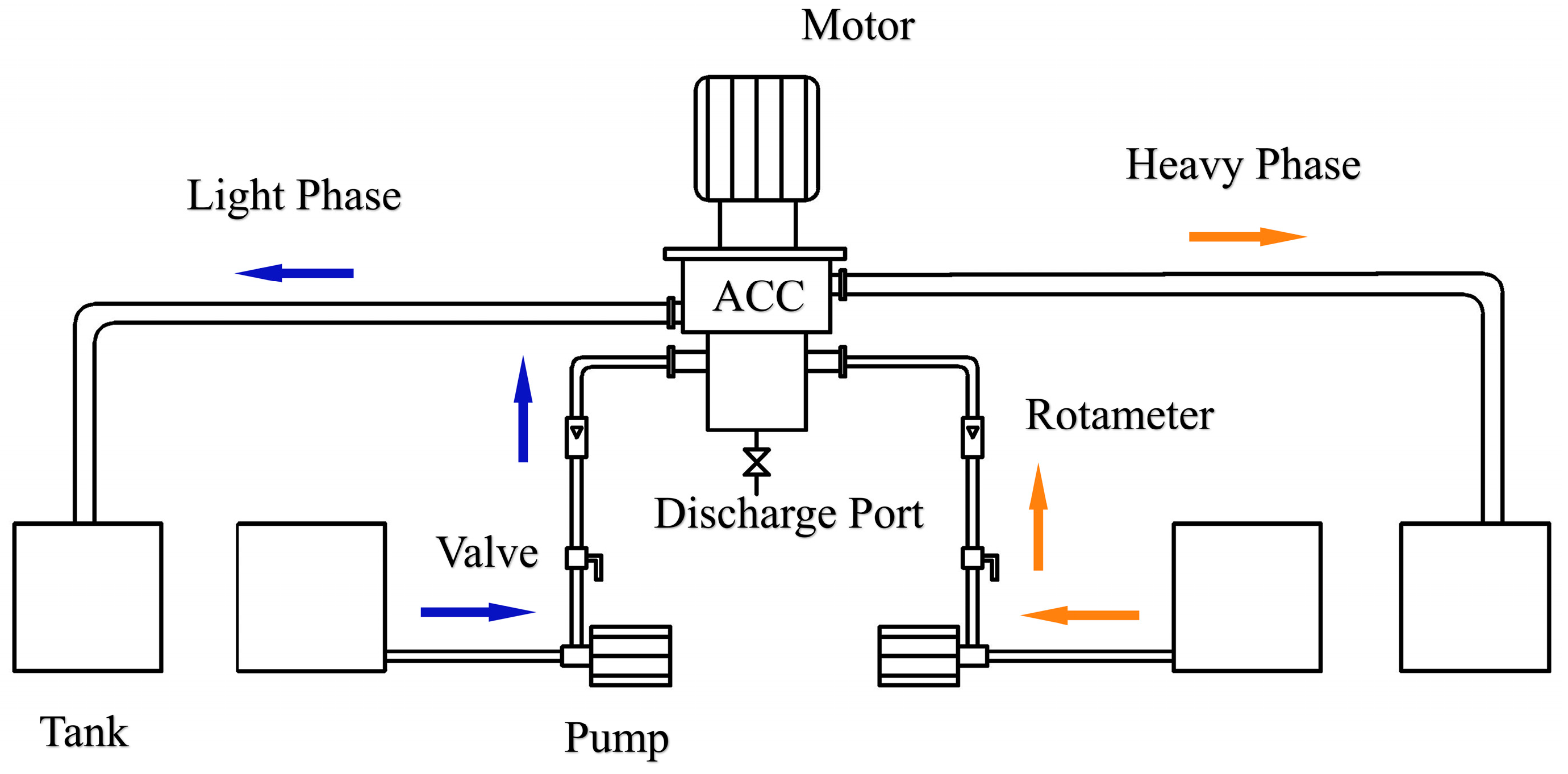Separations 08 00102 g002