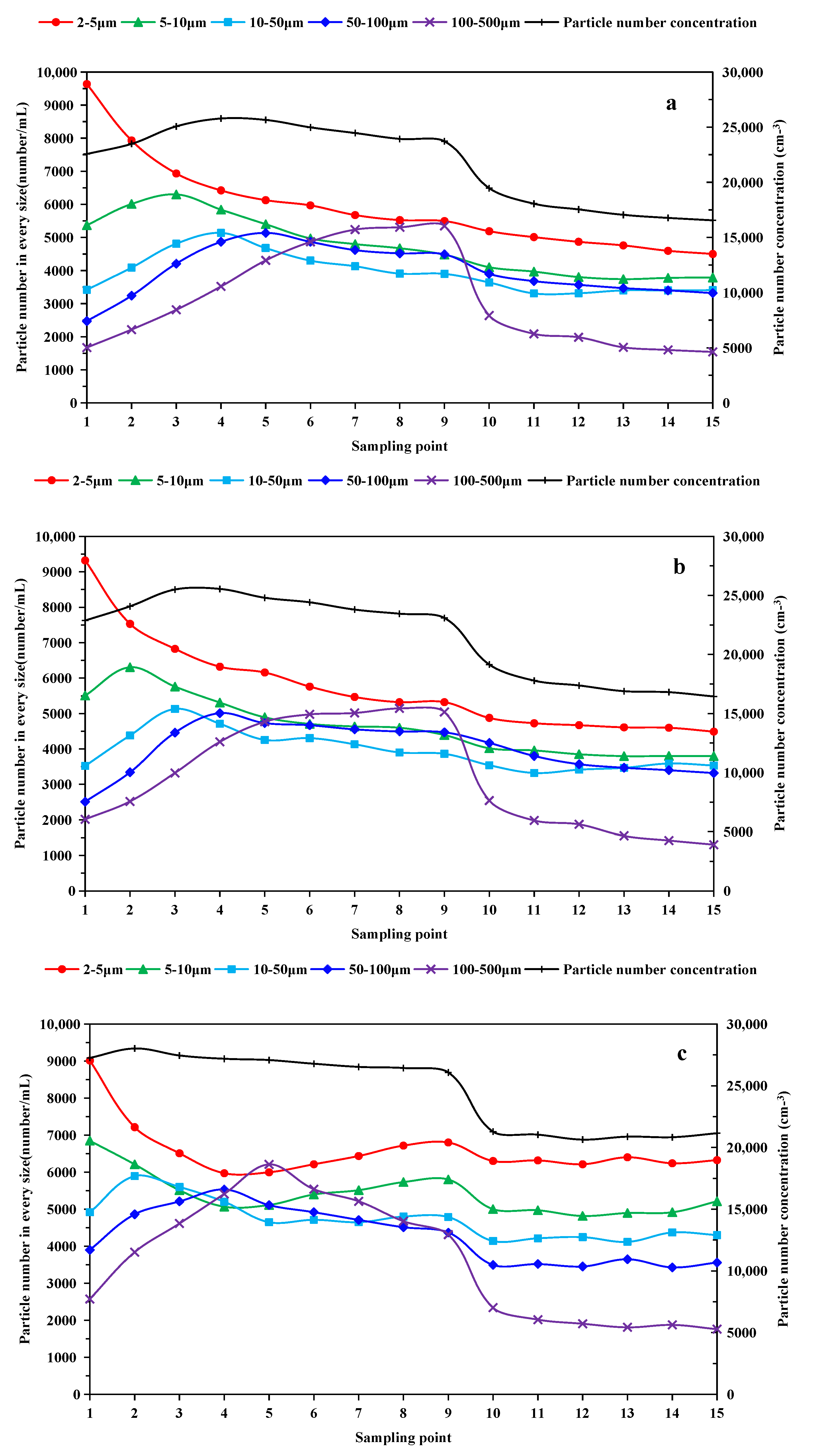 Separations 08 00105 g005