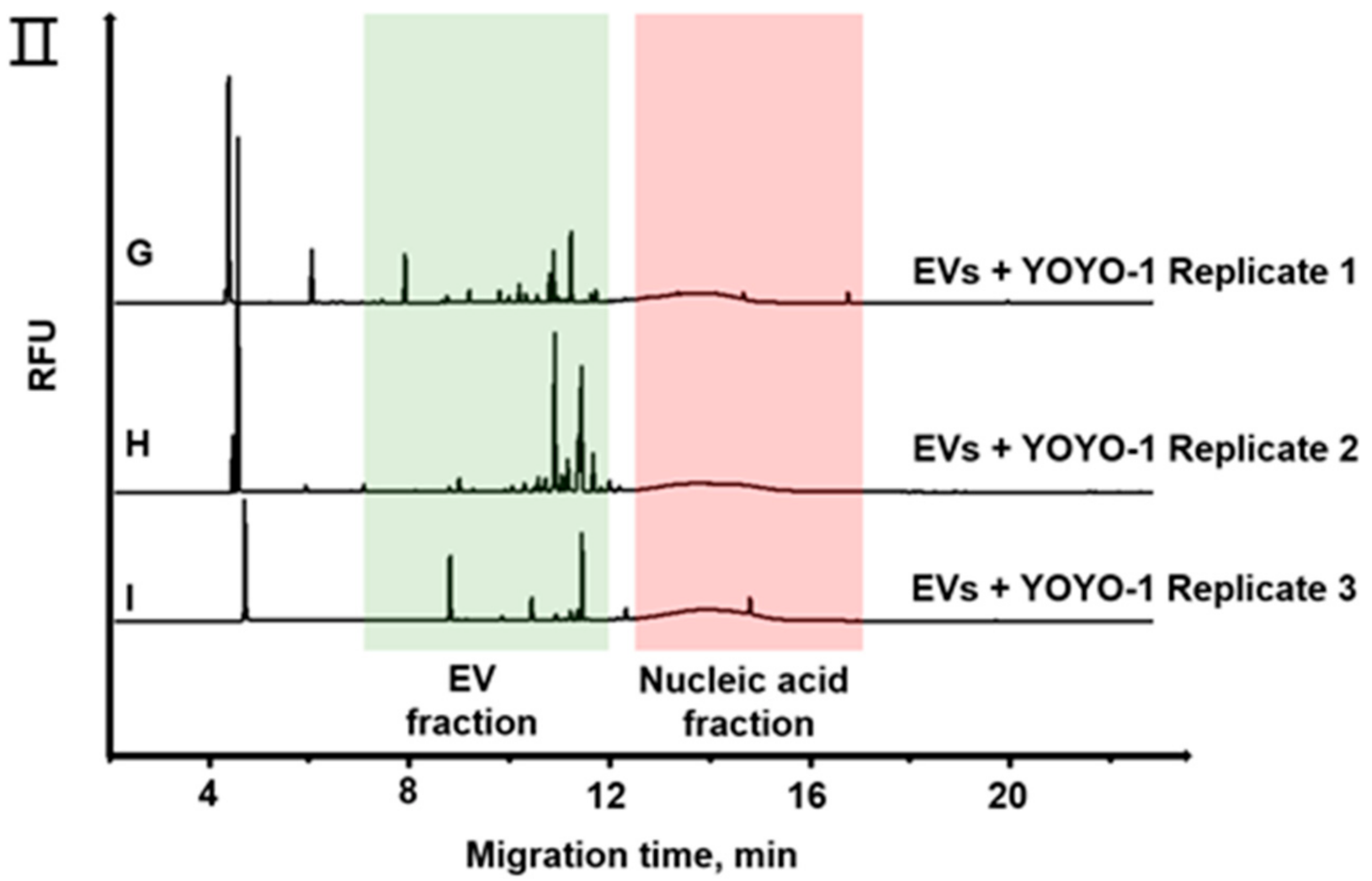 Separations 08 00110 g002b