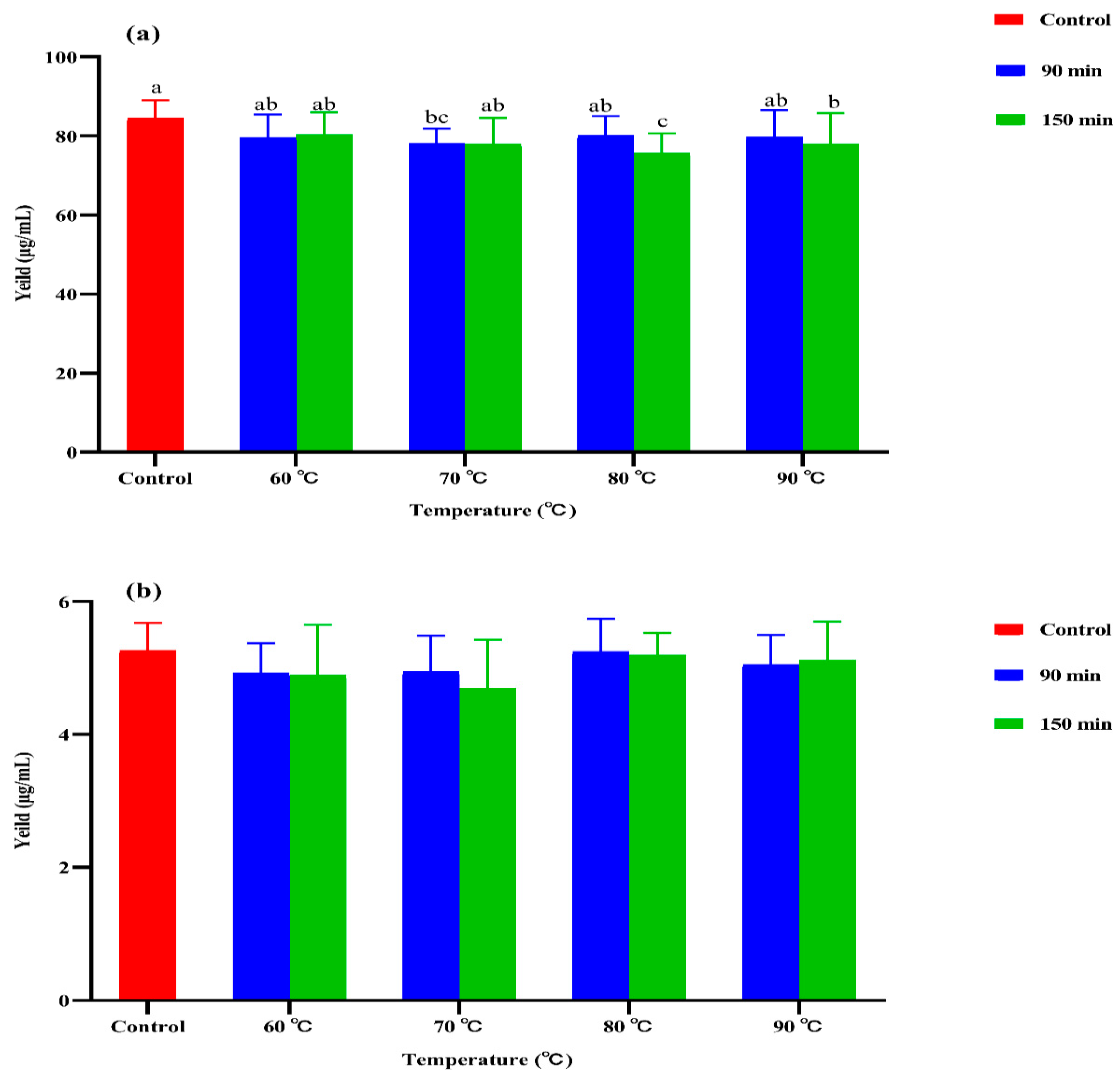 Separations 08 00118 g002