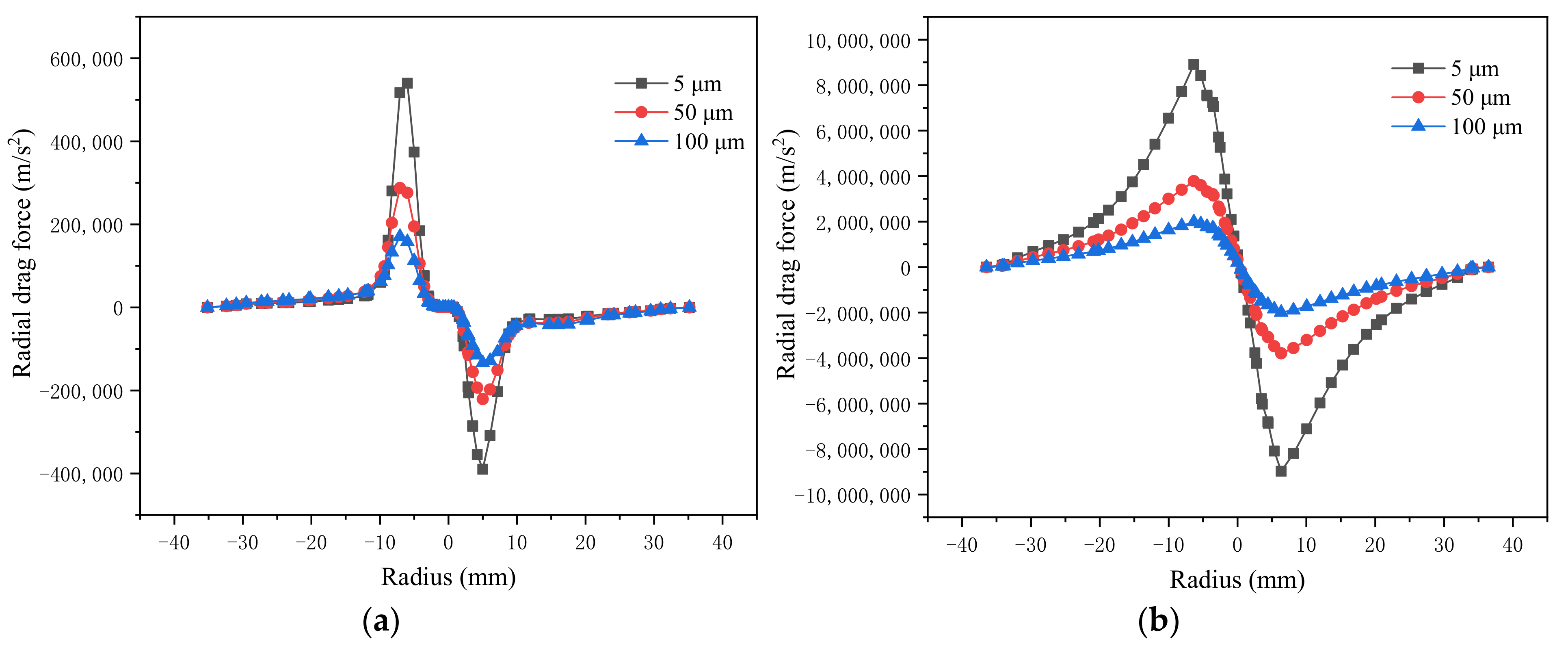 Separations 08 00121 g006