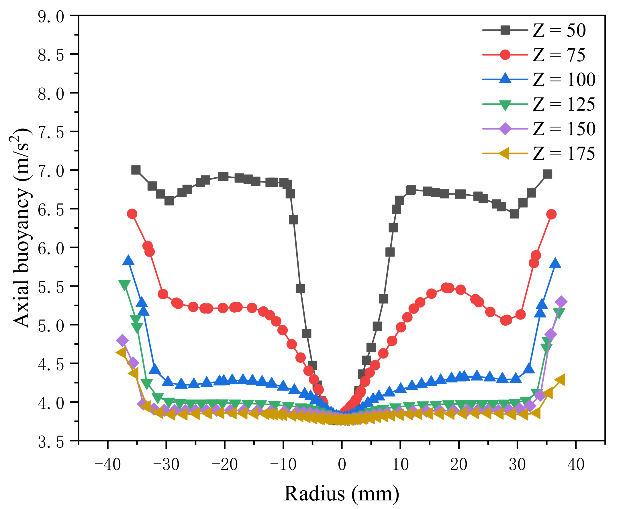 Separations 08 00121 g007