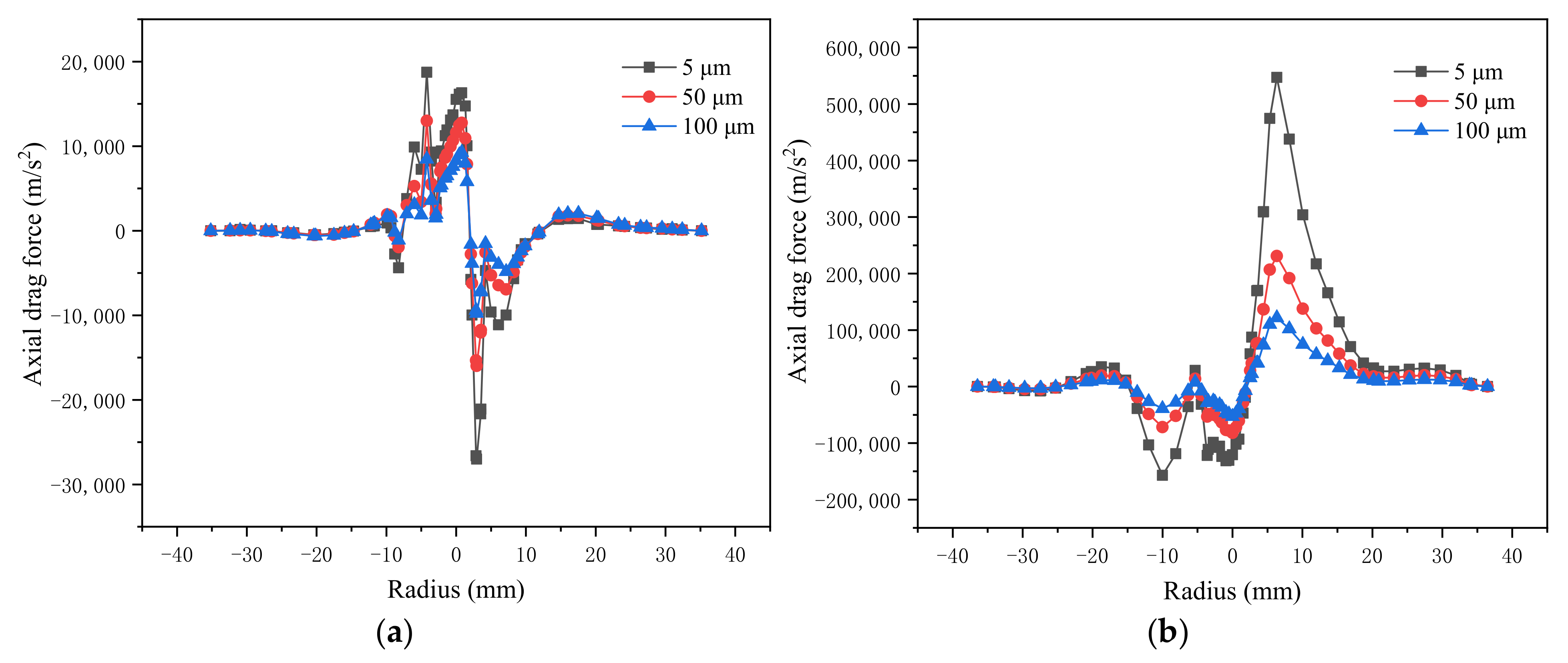 Separations 08 00121 g008