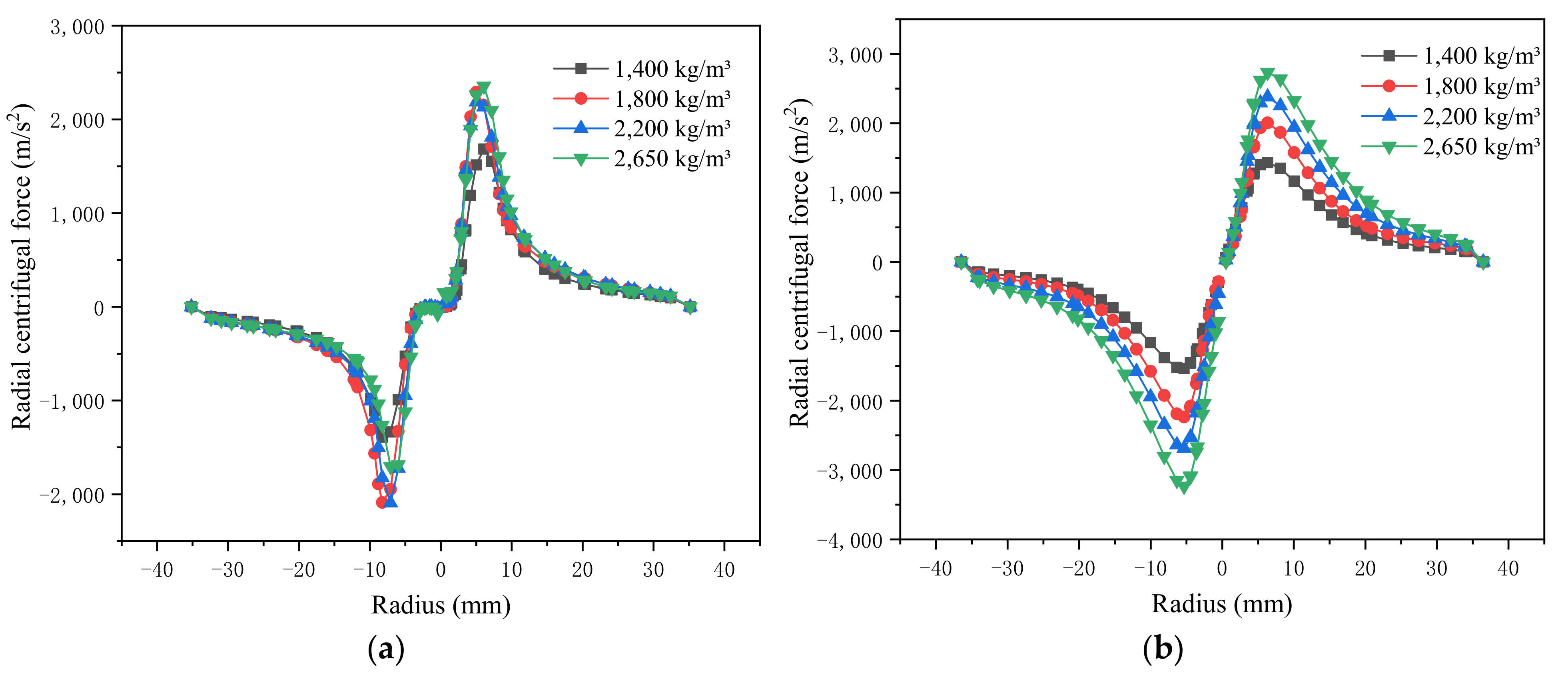 Separations 08 00121 g009