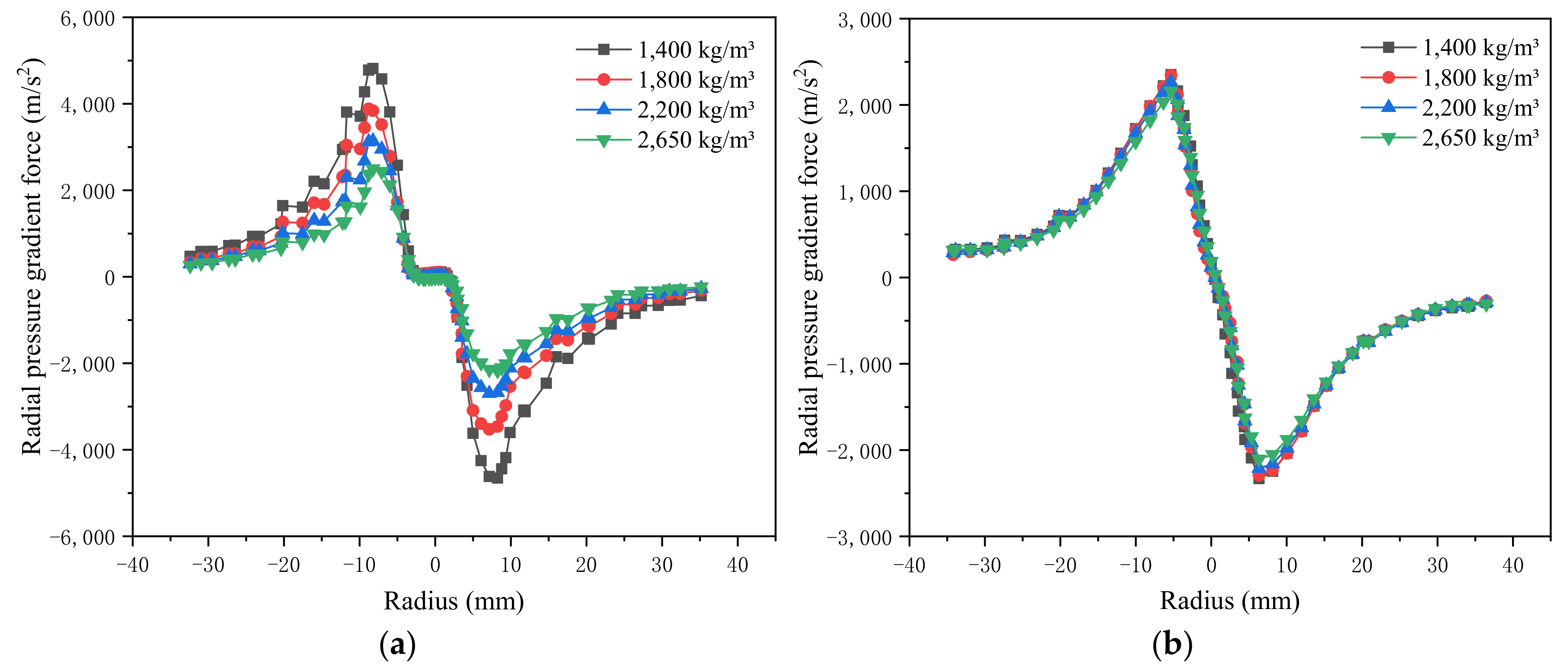 Separations 08 00121 g010