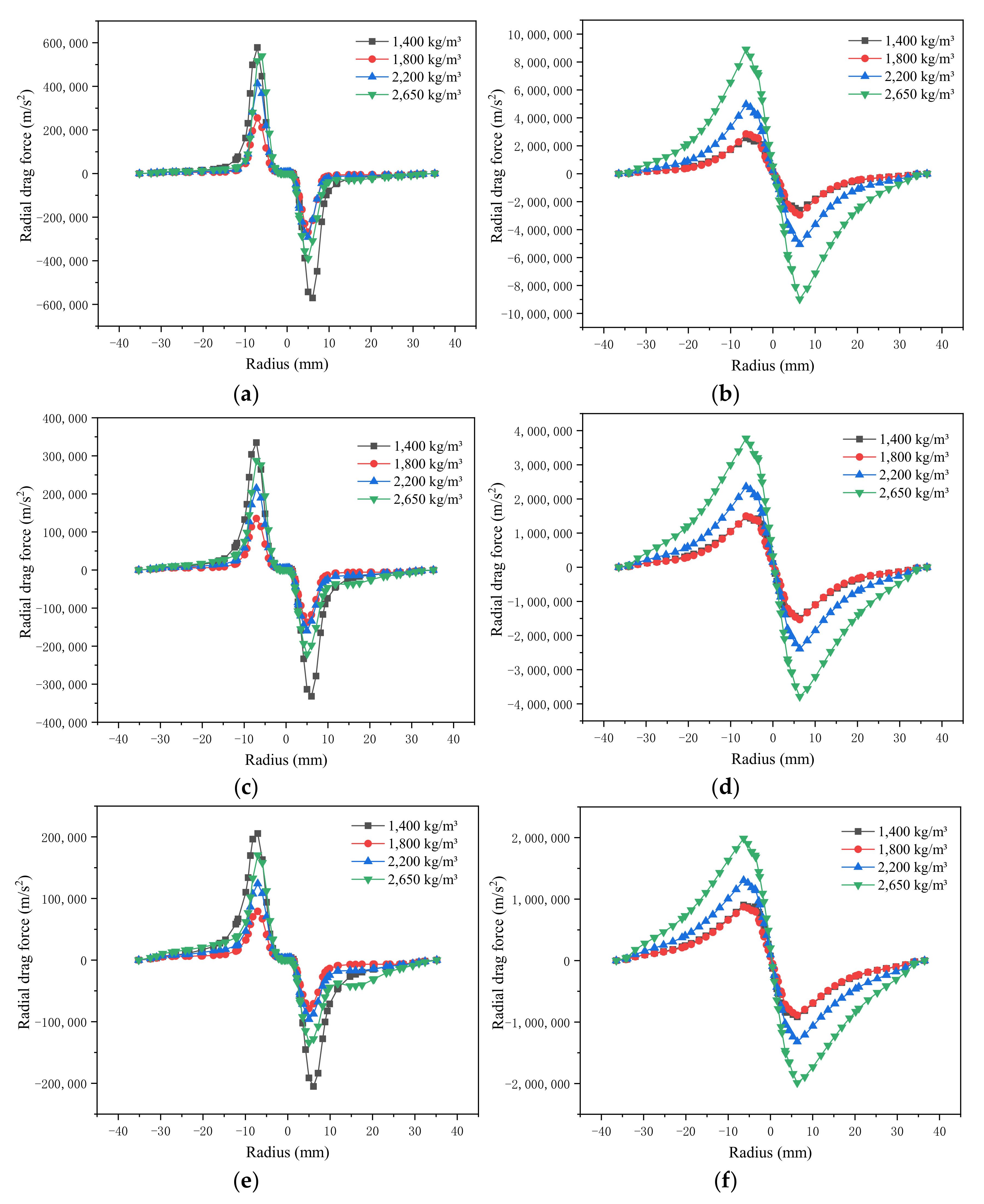 Separations 08 00121 g011