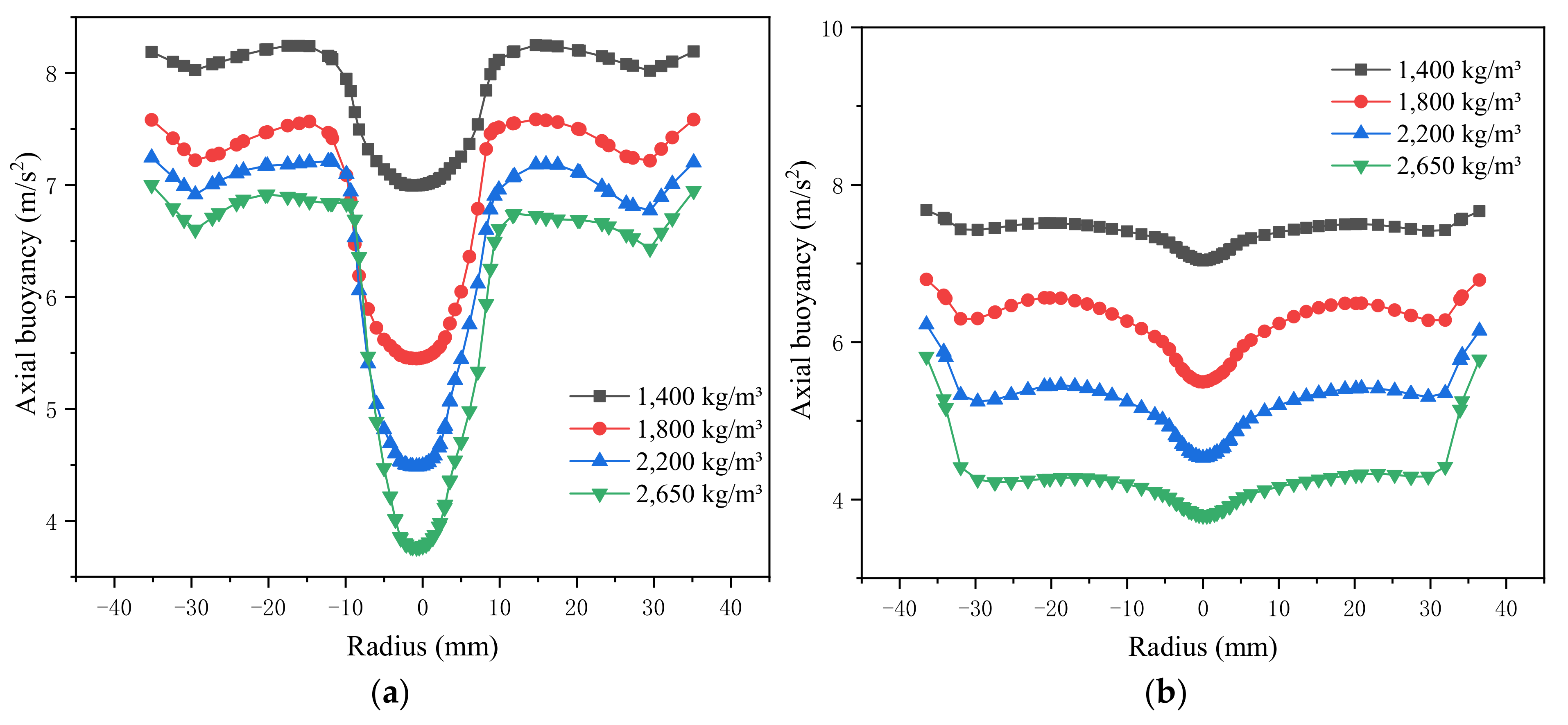 Separations 08 00121 g012