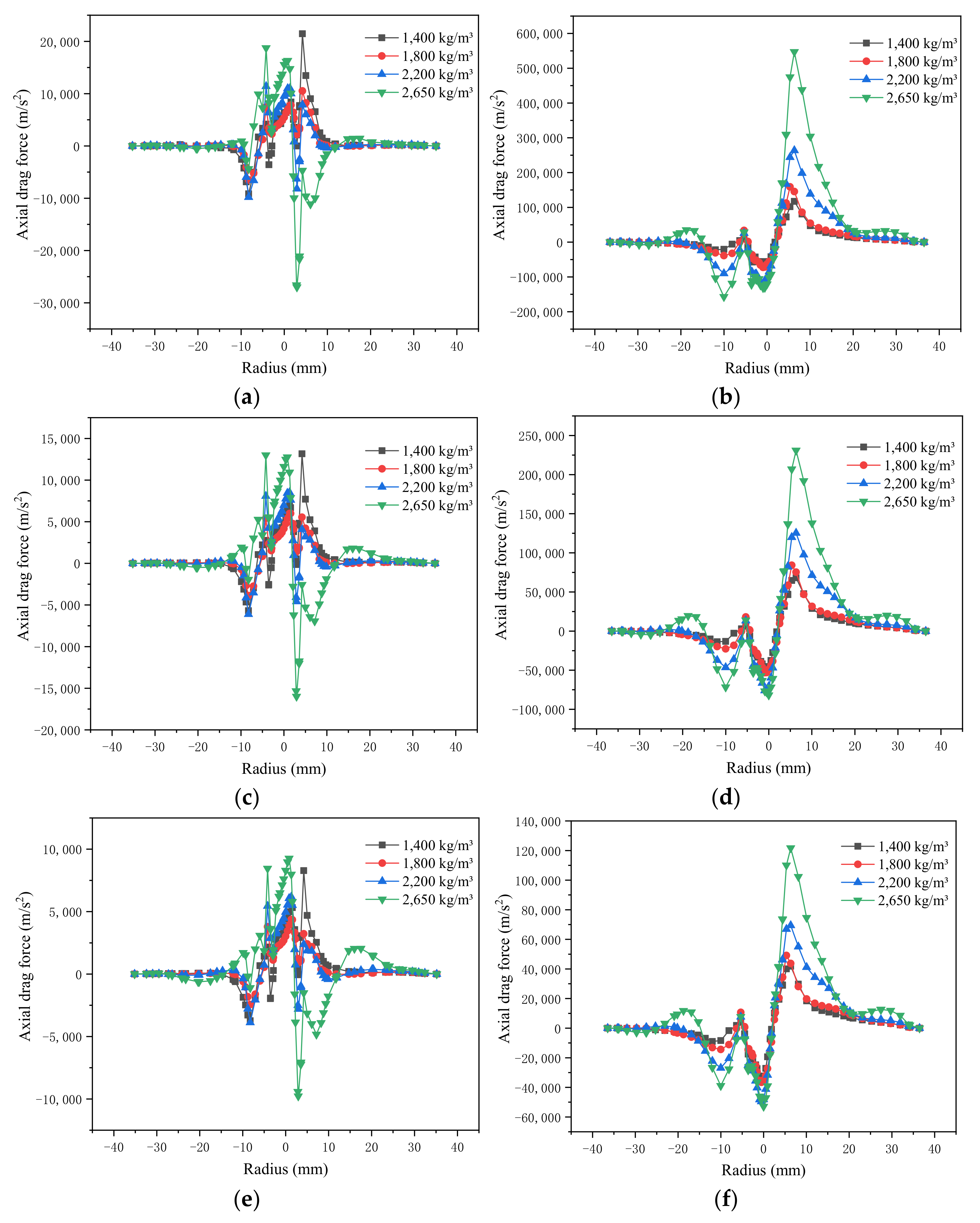 Separations 08 00121 g013