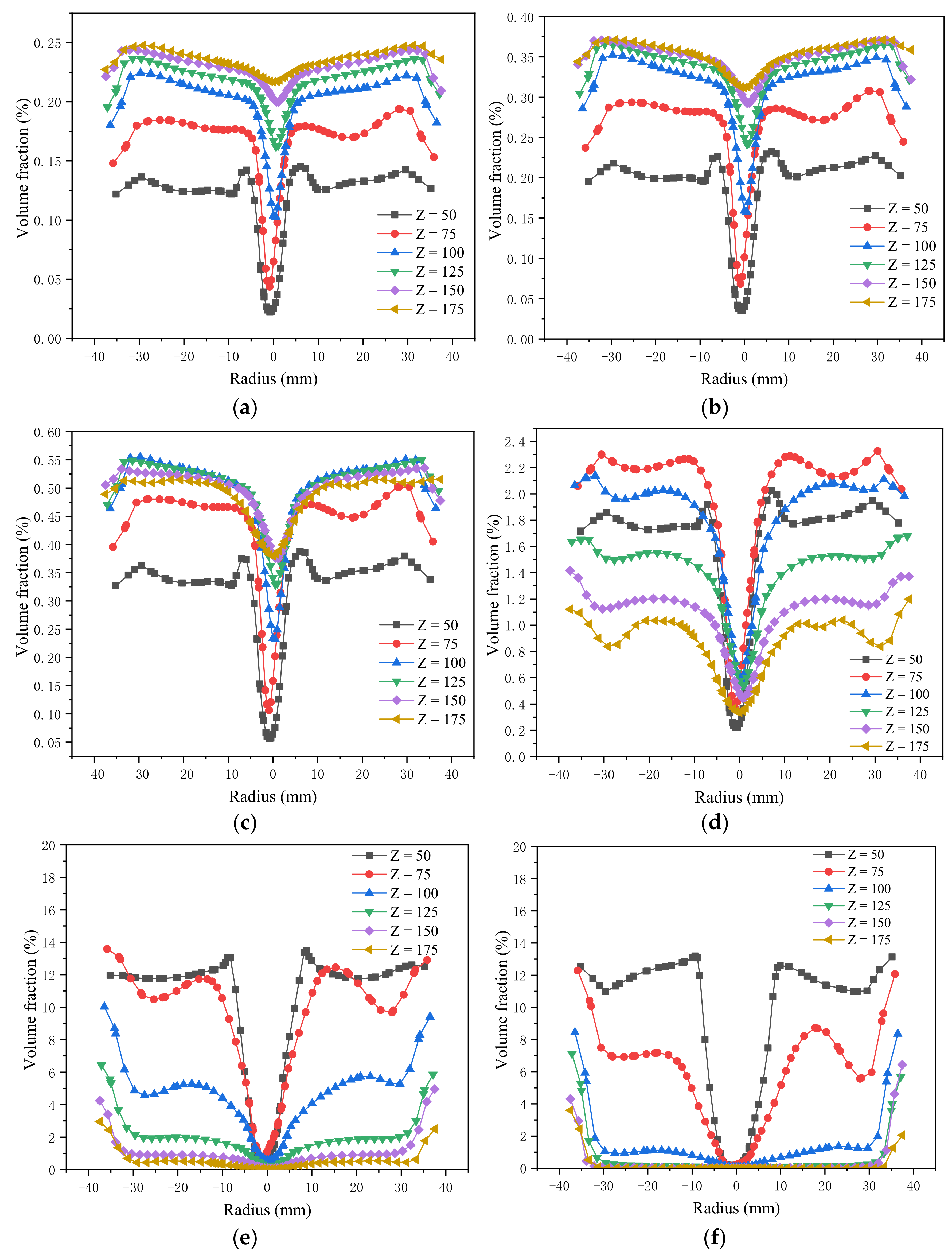 Separations 08 00121 g015