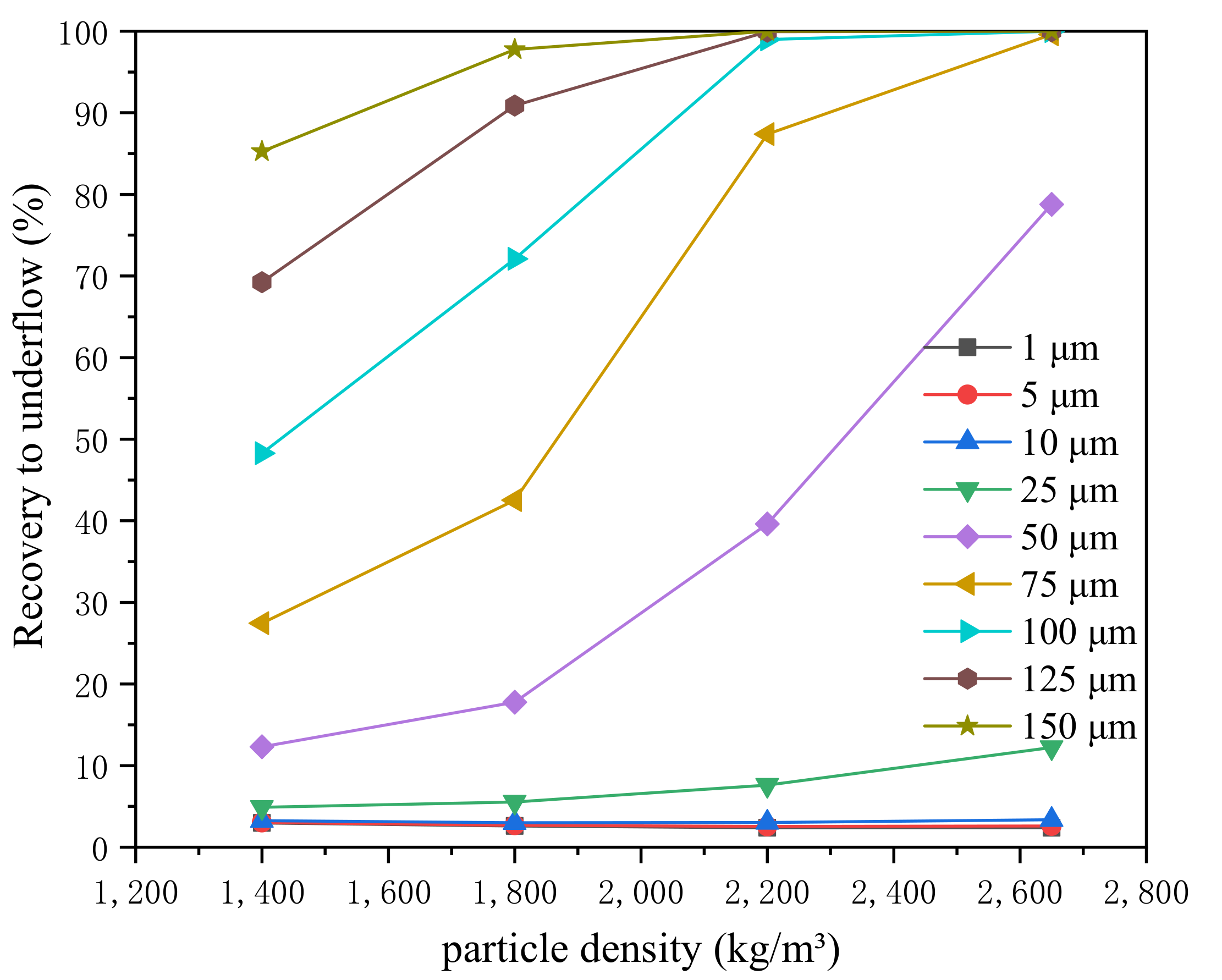 Separations 08 00121 g016