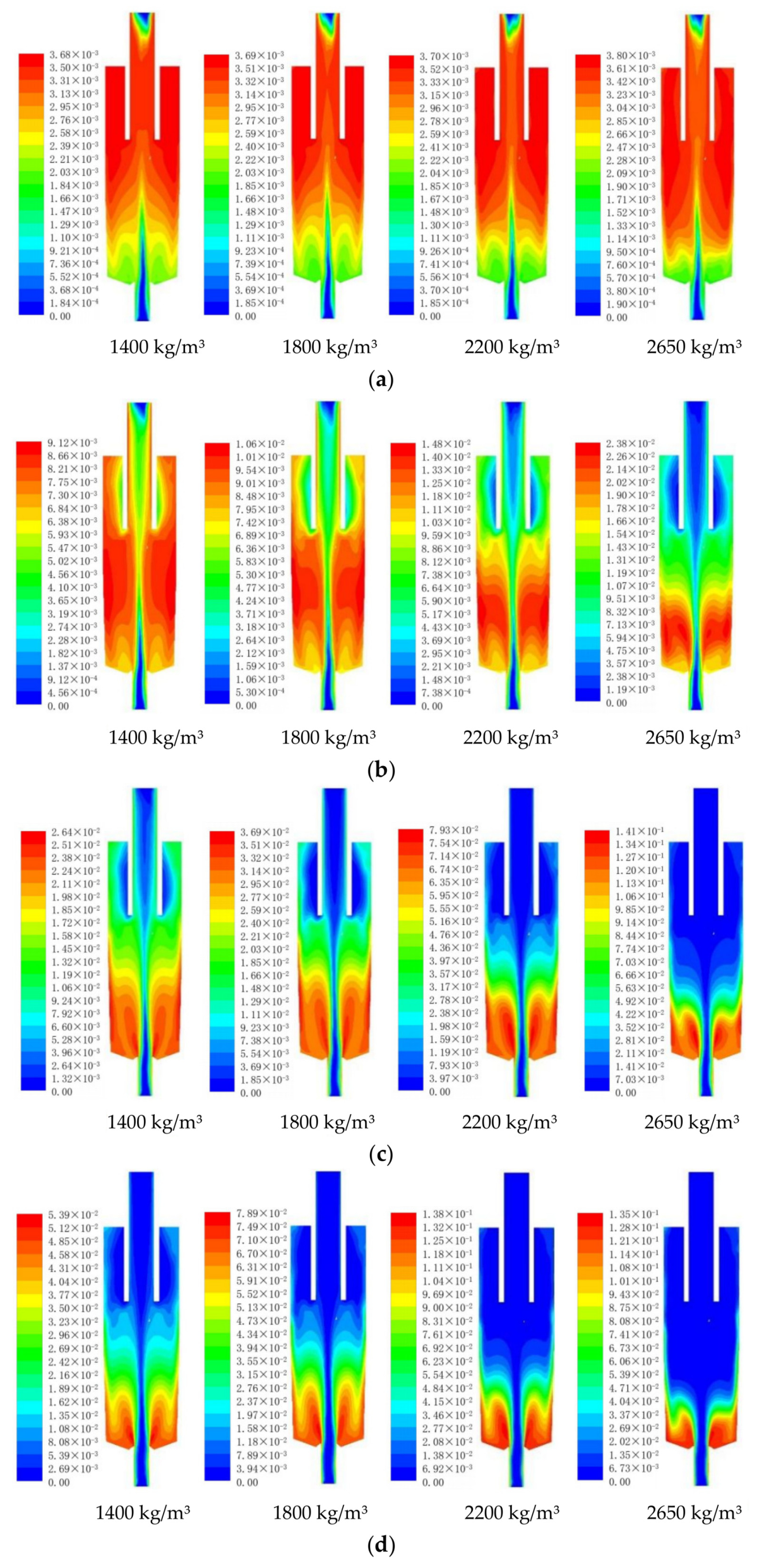Separations 08 00121 g019