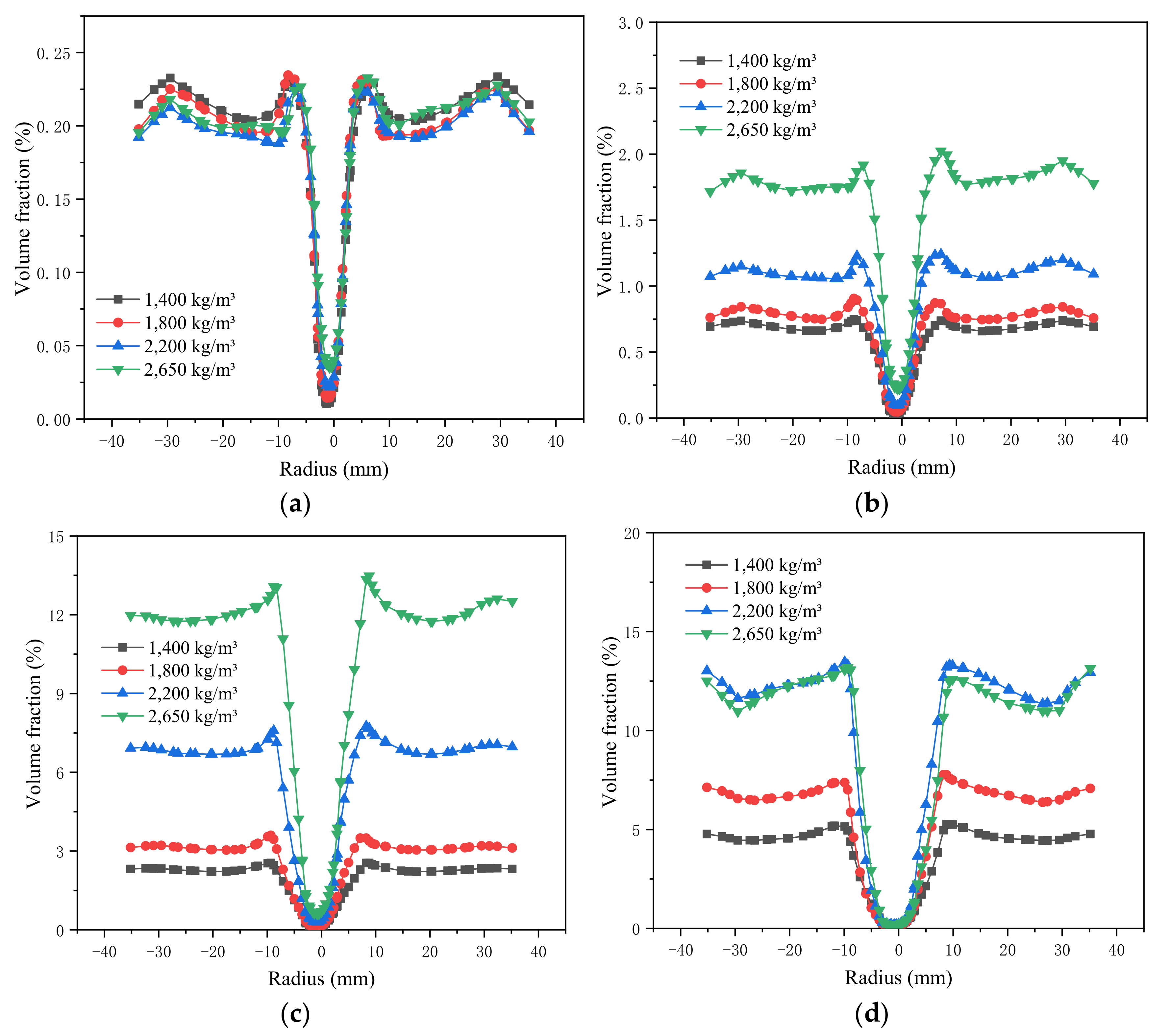 Separations 08 00121 g020