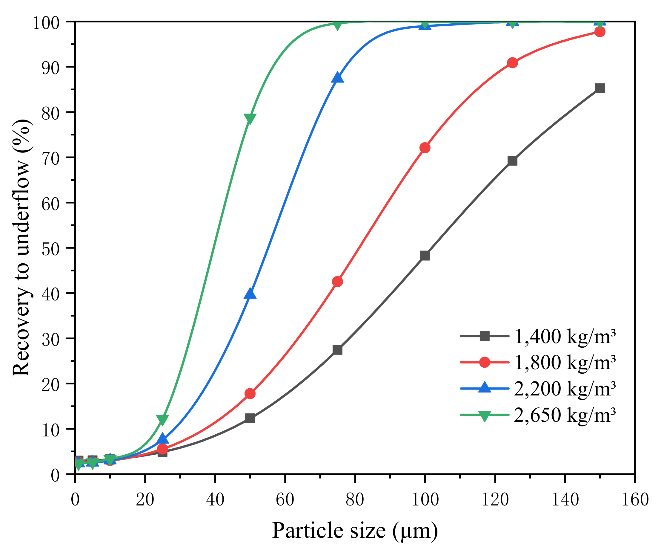 Separations 08 00121 g022