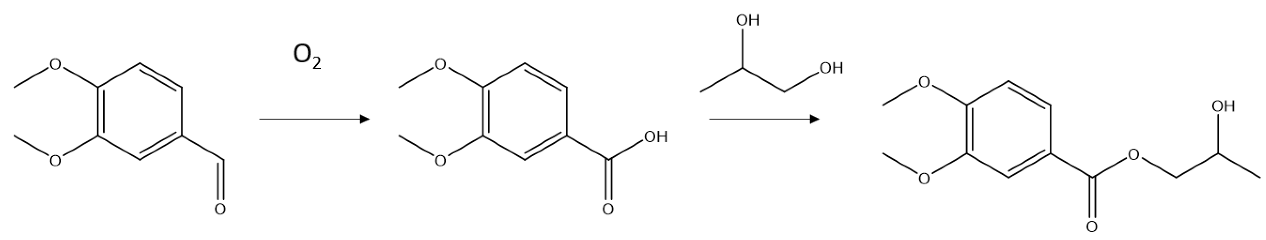 Separations 08 00130 g002