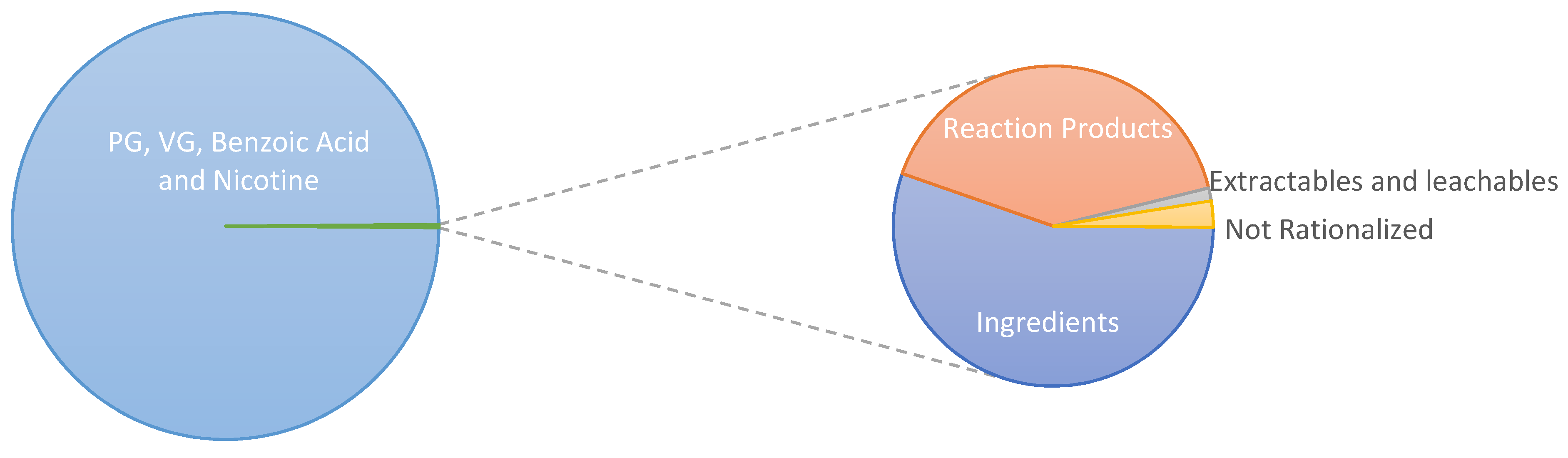 Separations 08 00130 g003