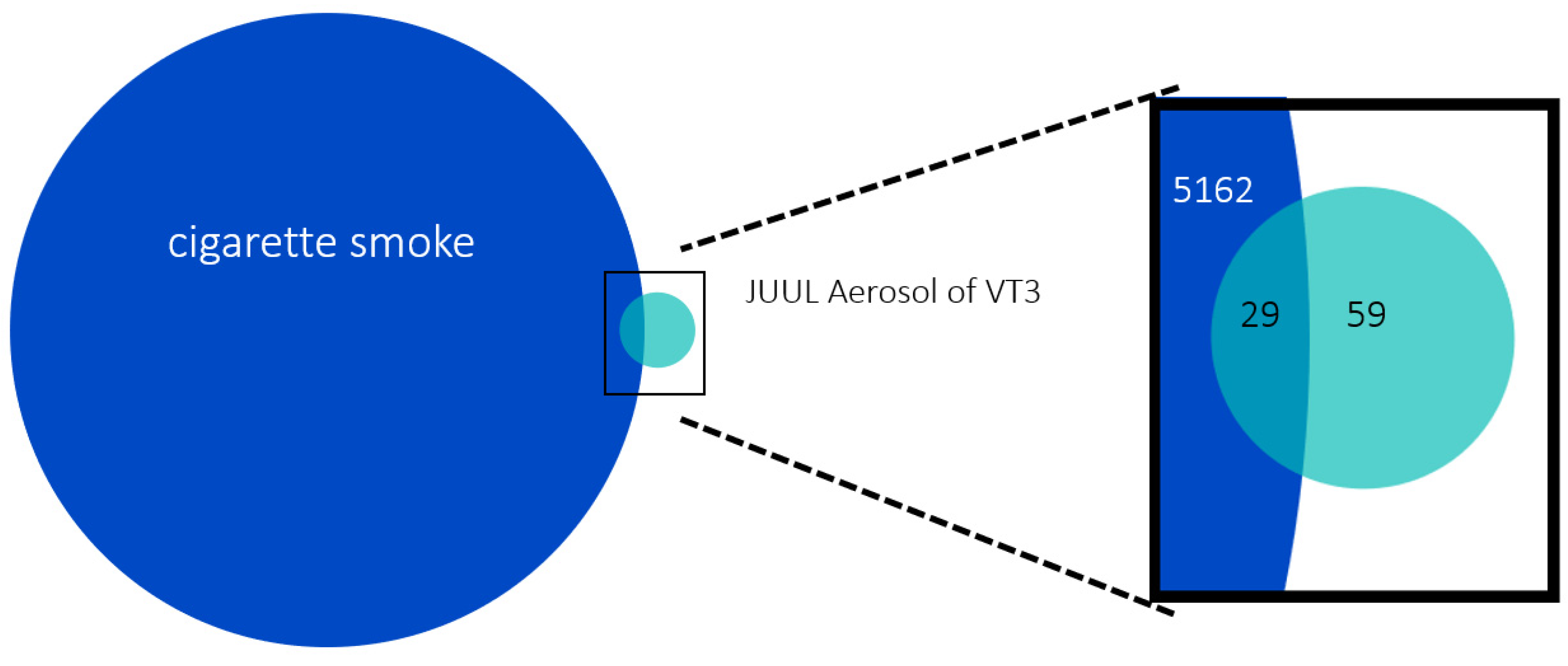 Separations 08 00130 g004