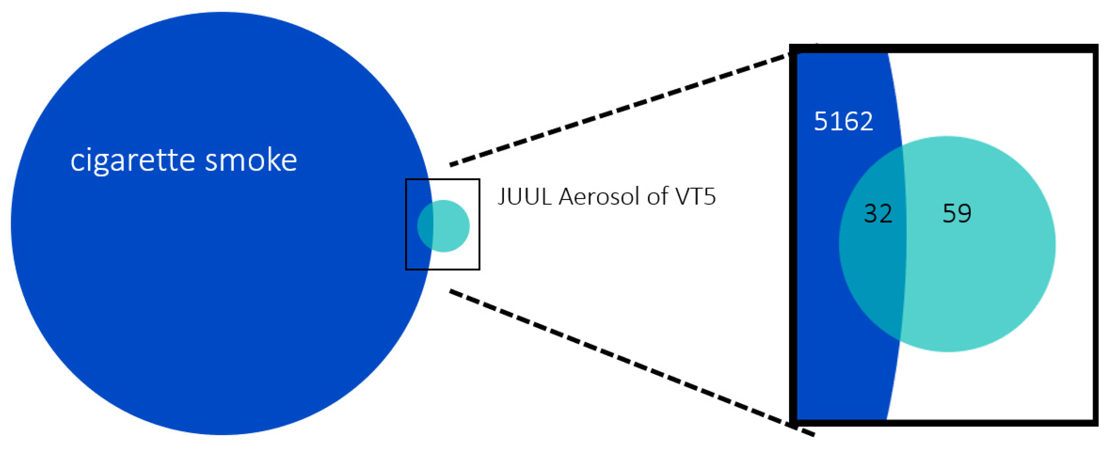 Separations 08 00130 g006